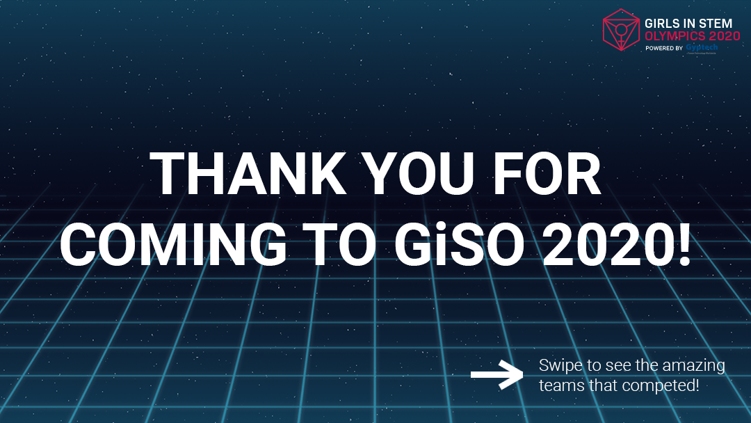1st graphic of a multi-post gallery thanking participants for attending GiSO 2020.