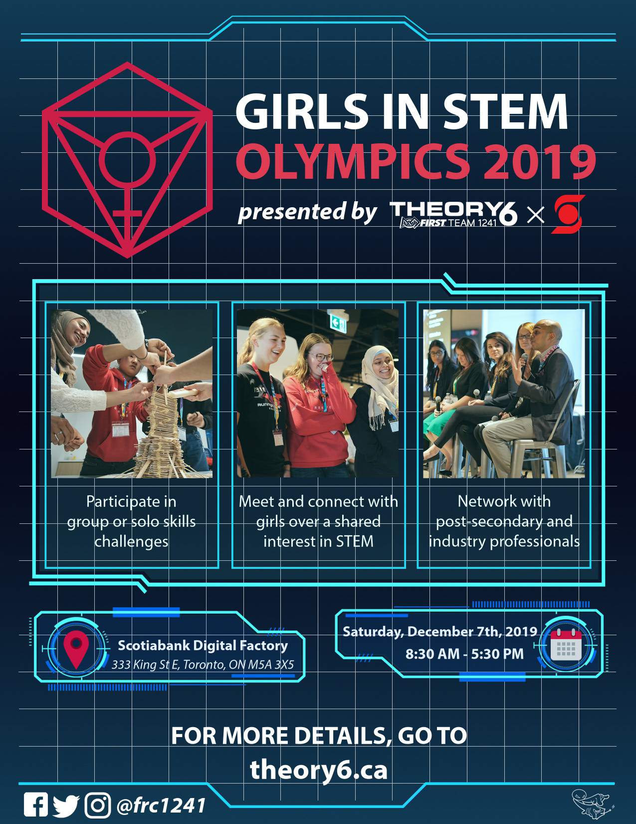 Infographic for GiSO 2019 with a more specific spy/superhero theme based on HUD interfaces. Scotiabank logo courtesy of Scotiabank.