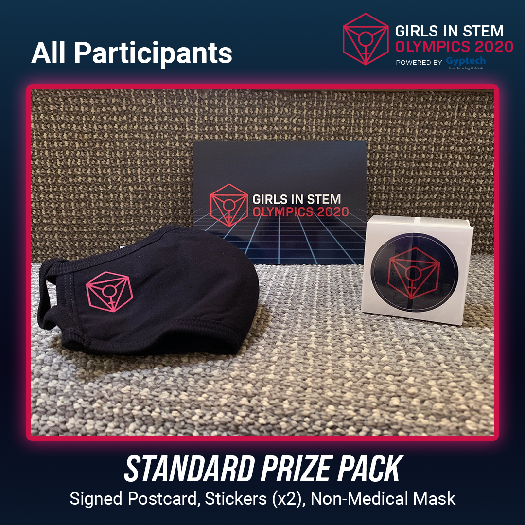 Graphic of prizes given to all participants. Postcard and stickers featured in this graphic were designed by Chau Nguyen.