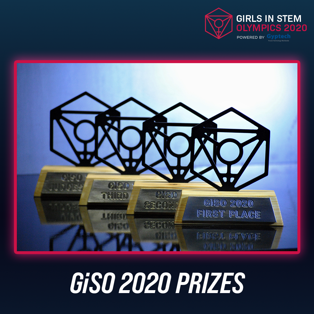 1st graphic of multi-post gallery highlighting prizes for participants. Trophies featured in this graphic were designed by Chau Nguyen and Lawrence Mak.