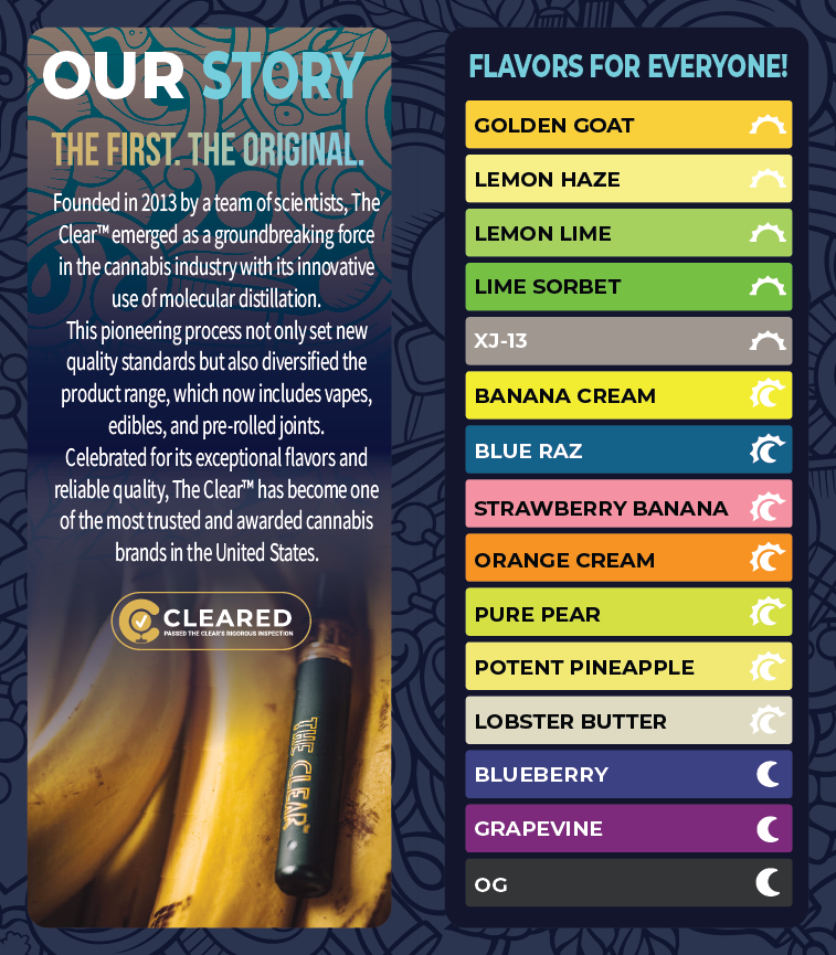 The interior featuring the company's brand story and the 15 flavors.