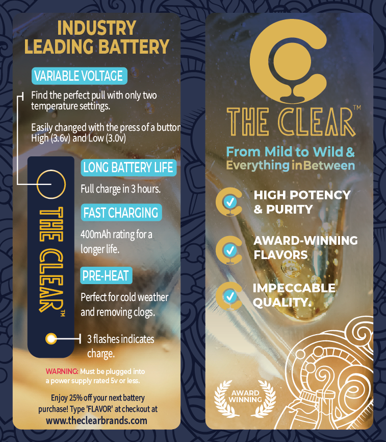 The front and back of the card