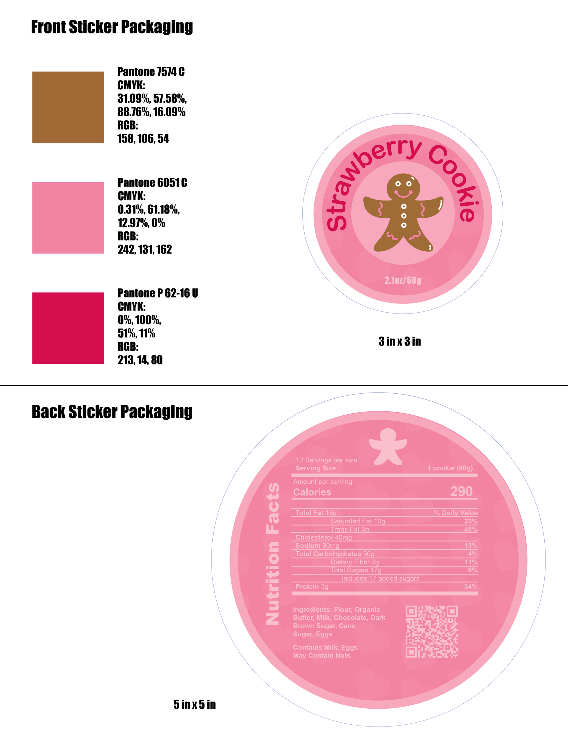 final limited sticker draft