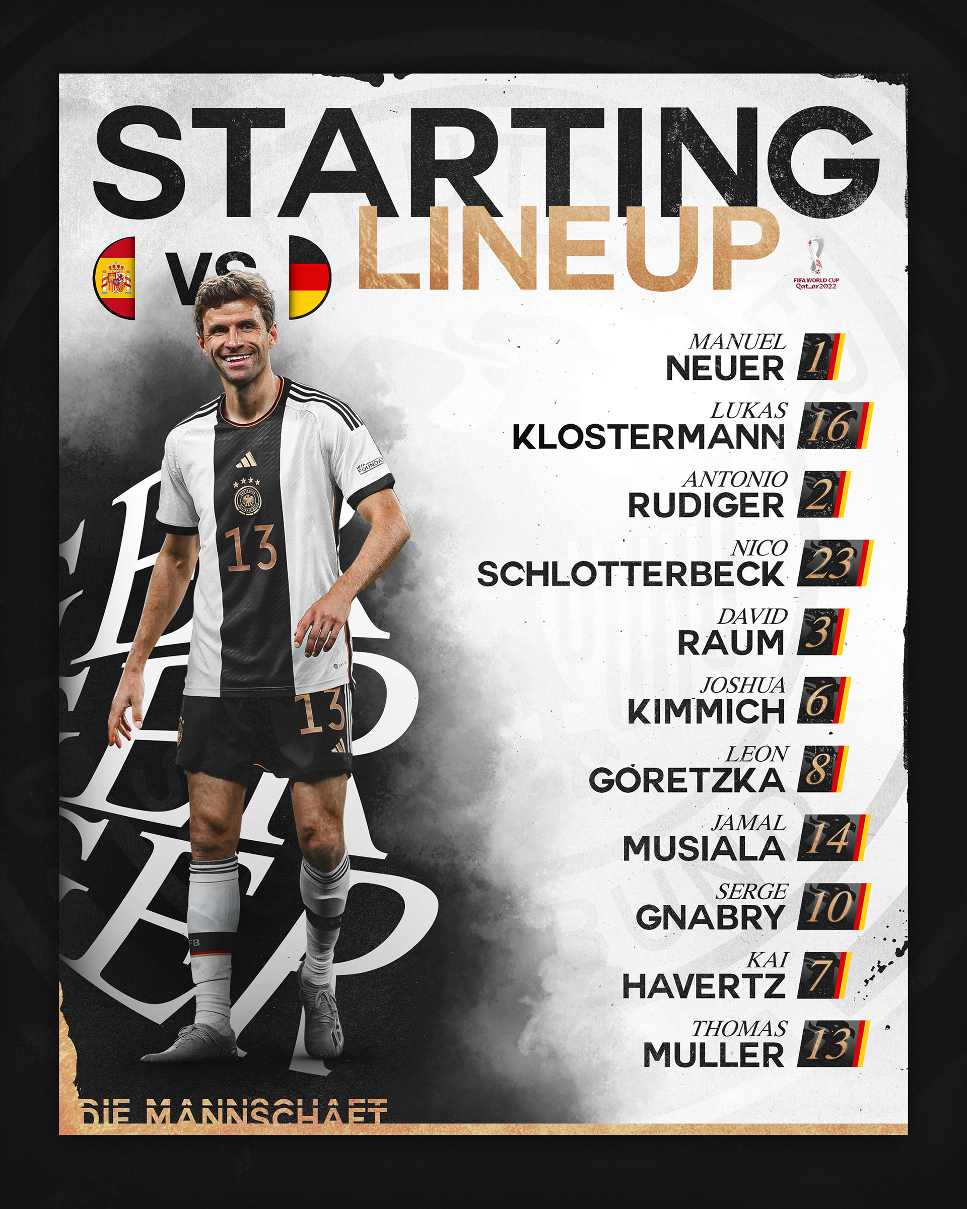 Starting XI