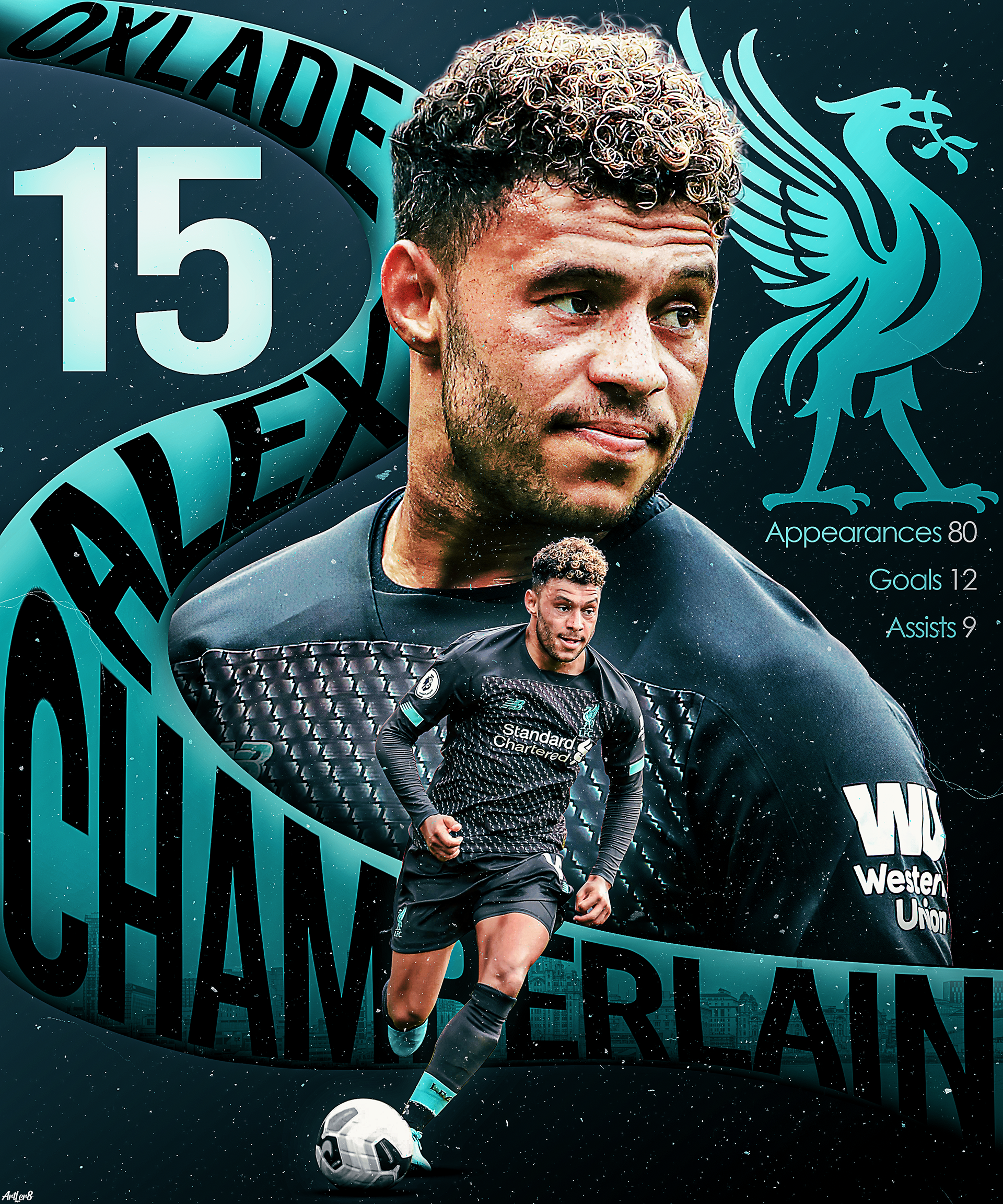 Alex Oxlade Chamberlain