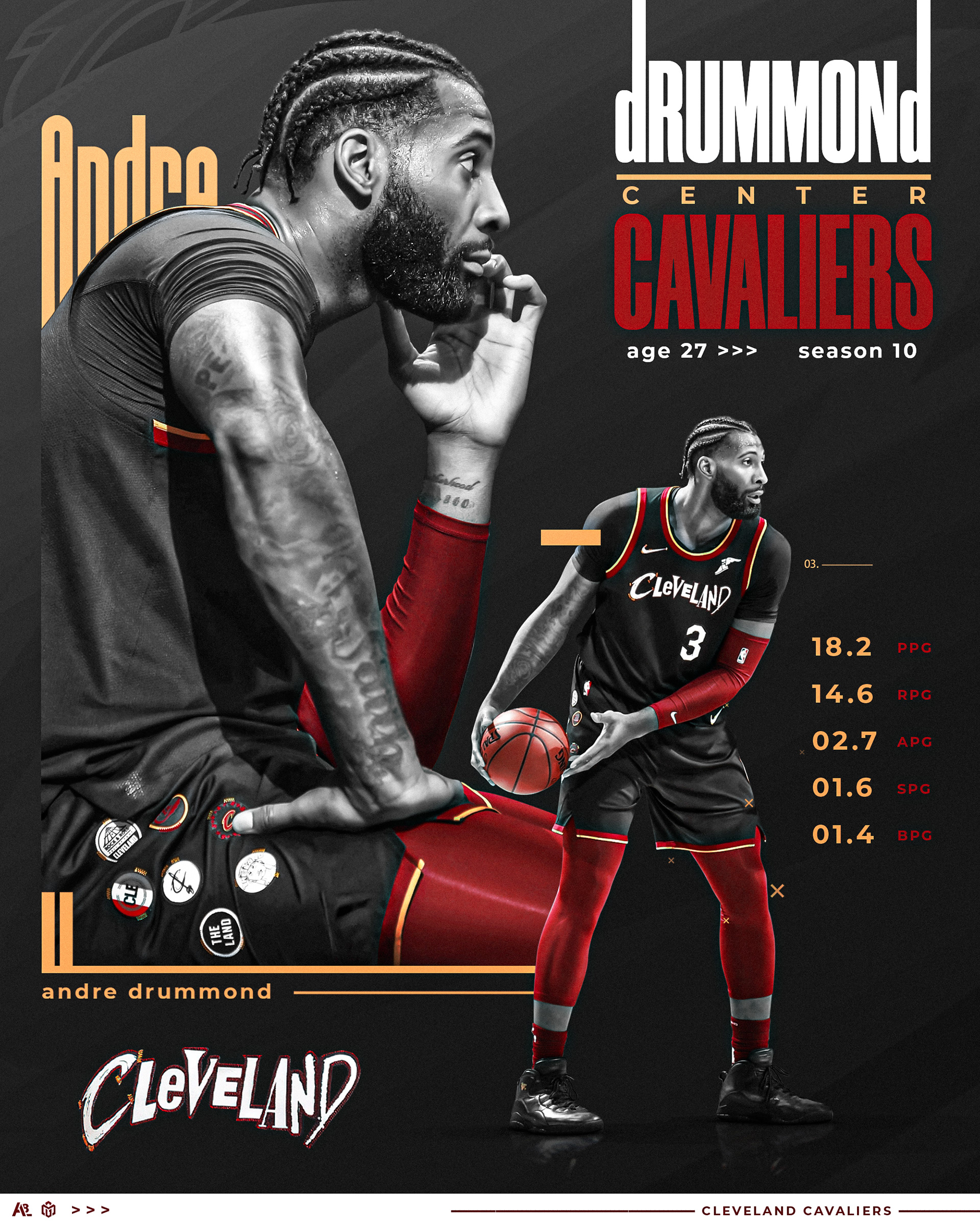 Andre Drummond - @mishxgraphics