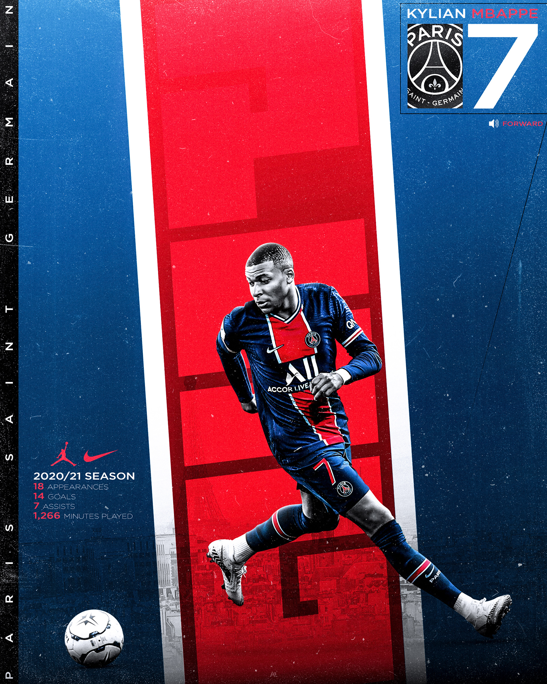 Kylian Mbappe - Paris Saint Germain