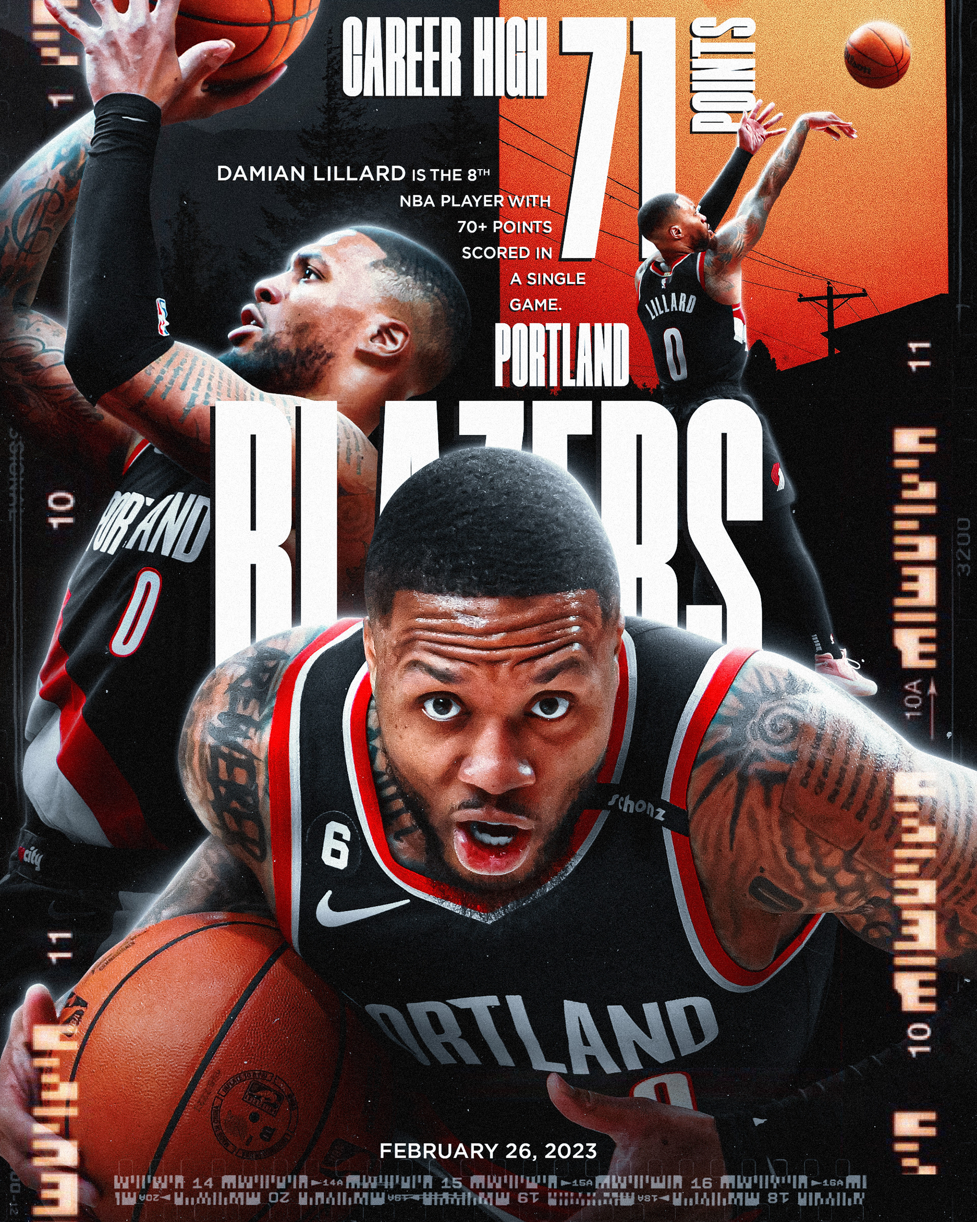 Damian Lillard Career High 71 Points