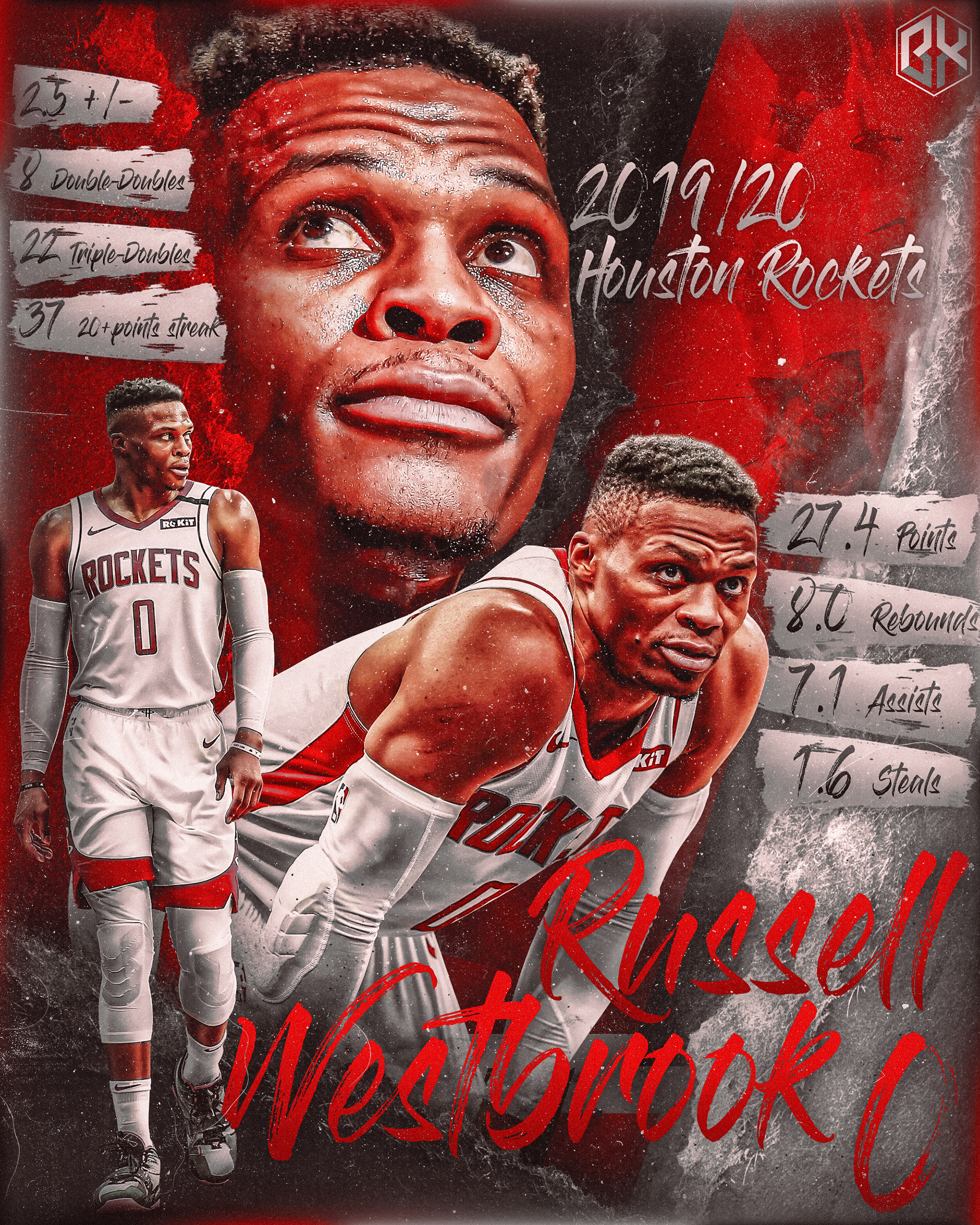 Russell Westbrook