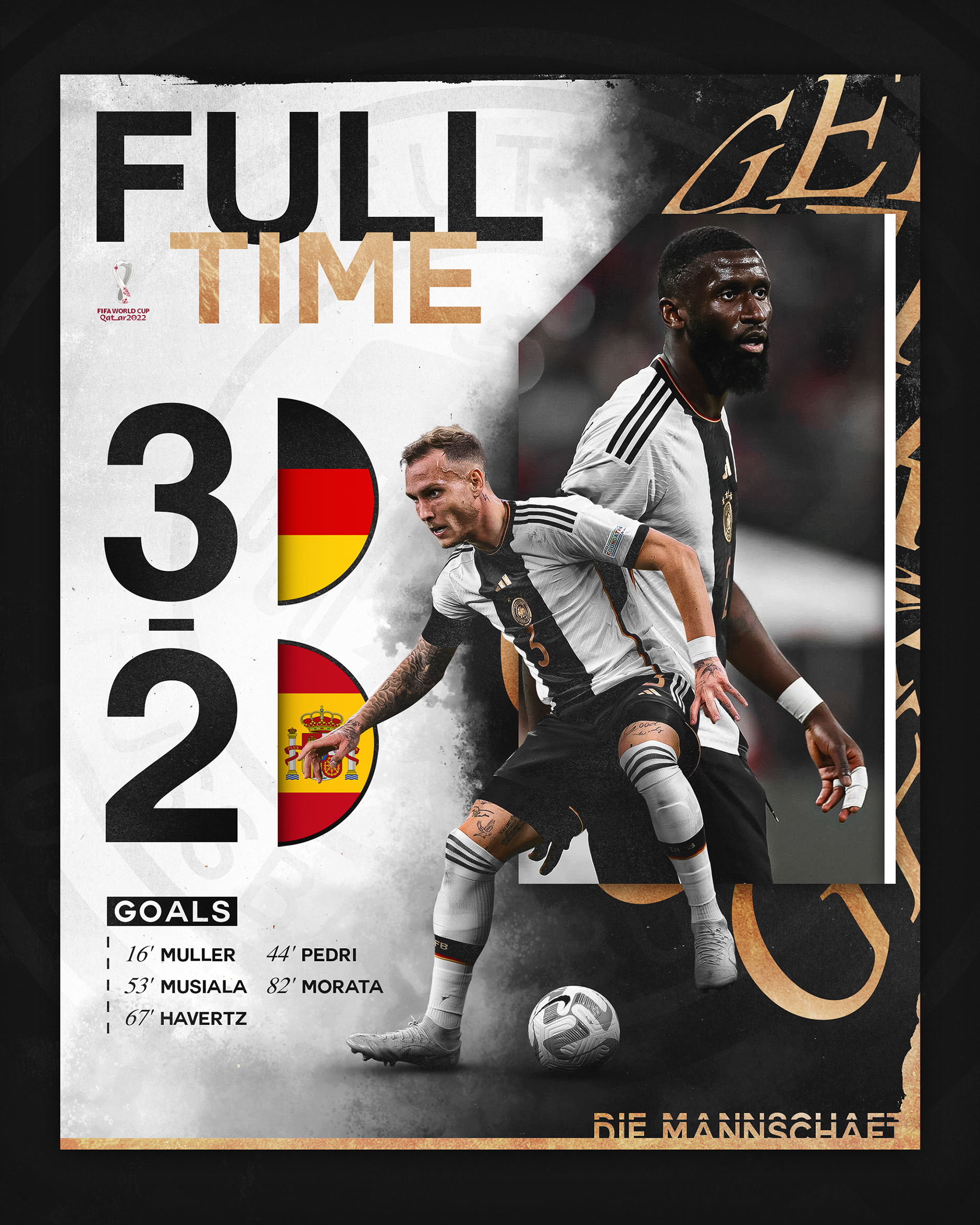 Full Time Result