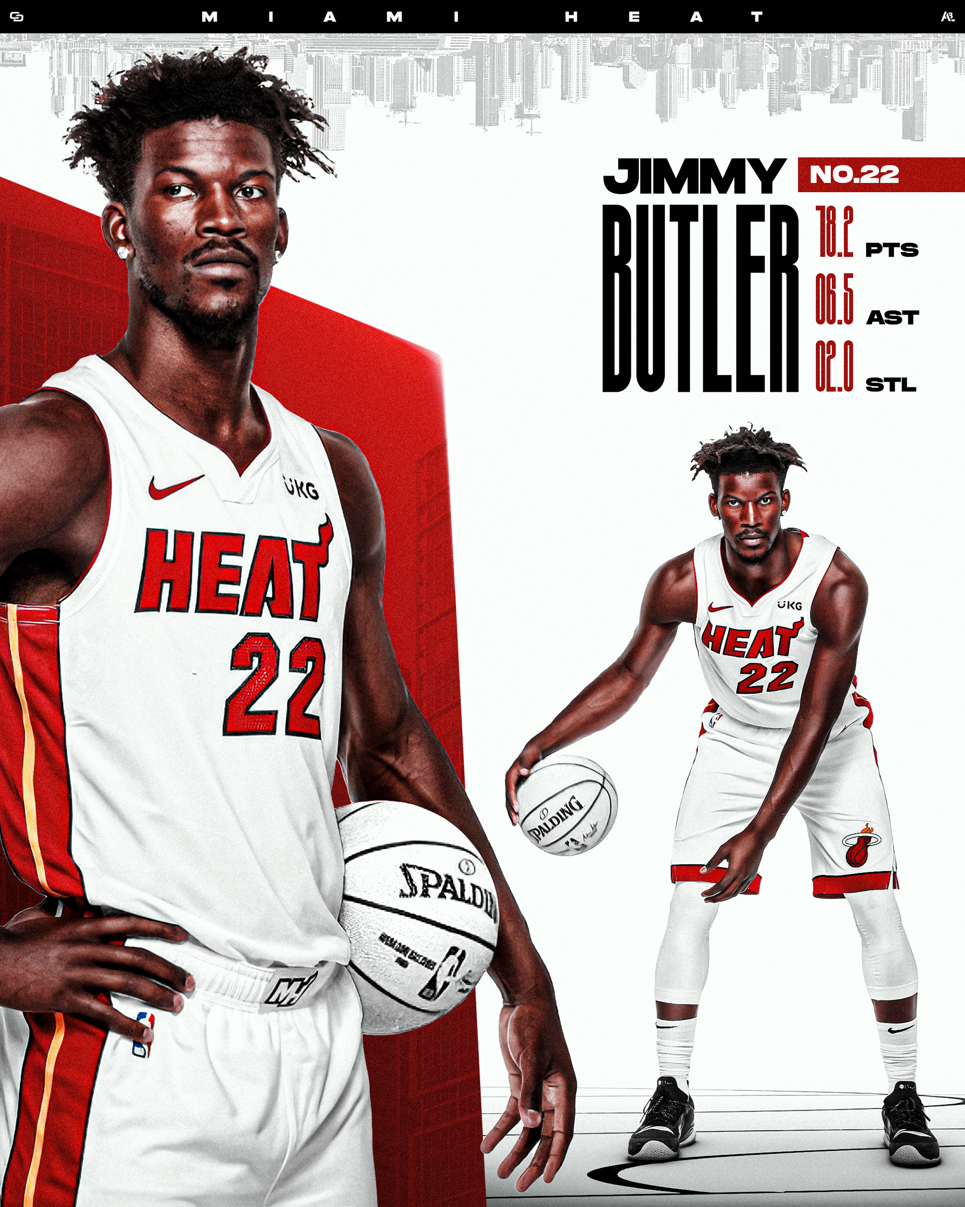 Jimmy Butler - @charmdsgn