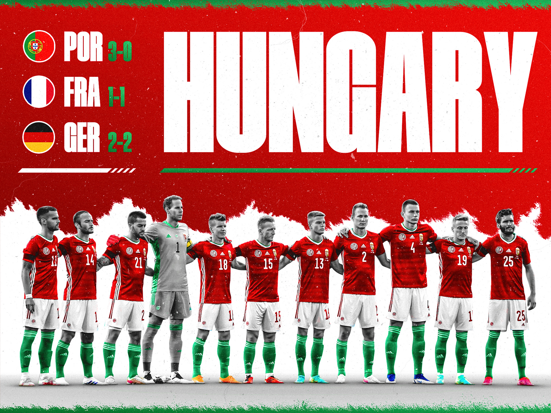 Hungary EURO 2022
