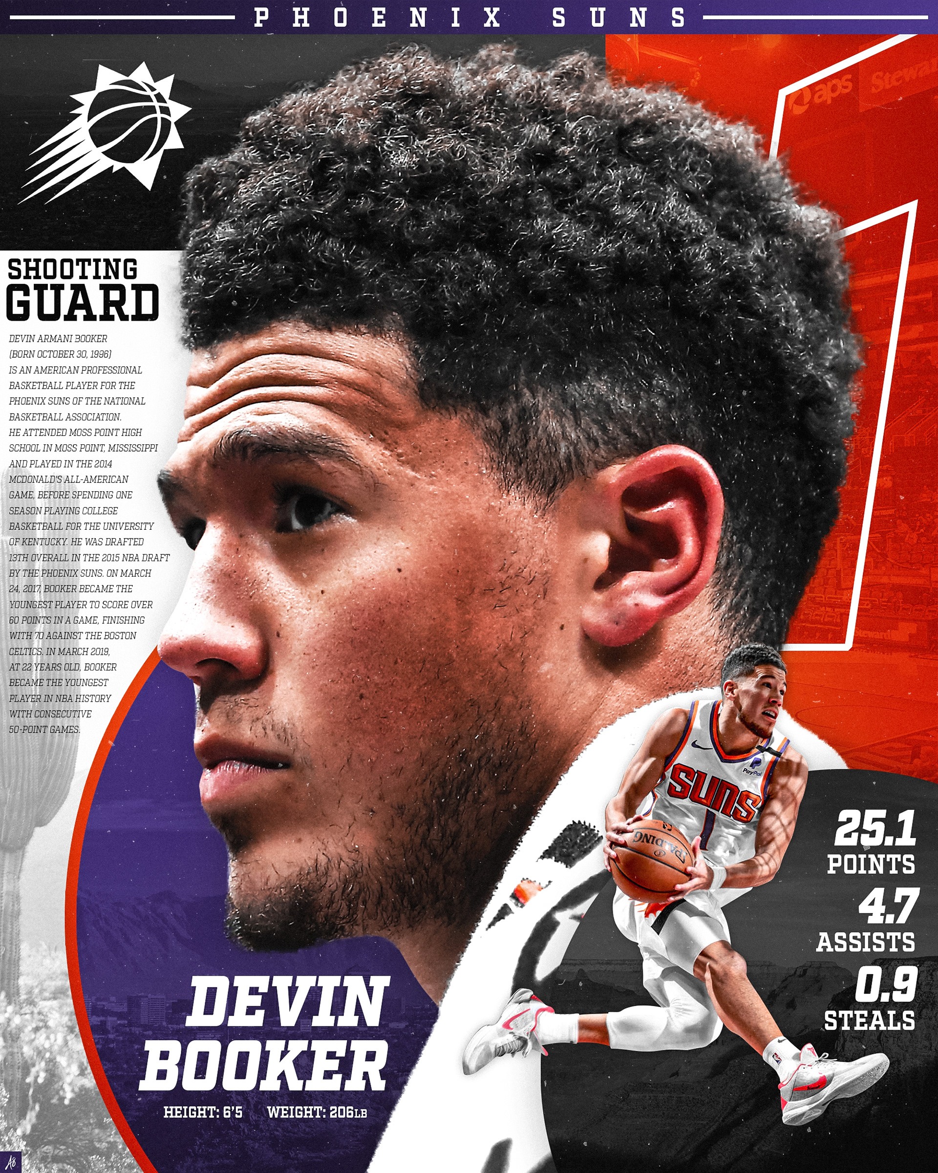Devin Booker