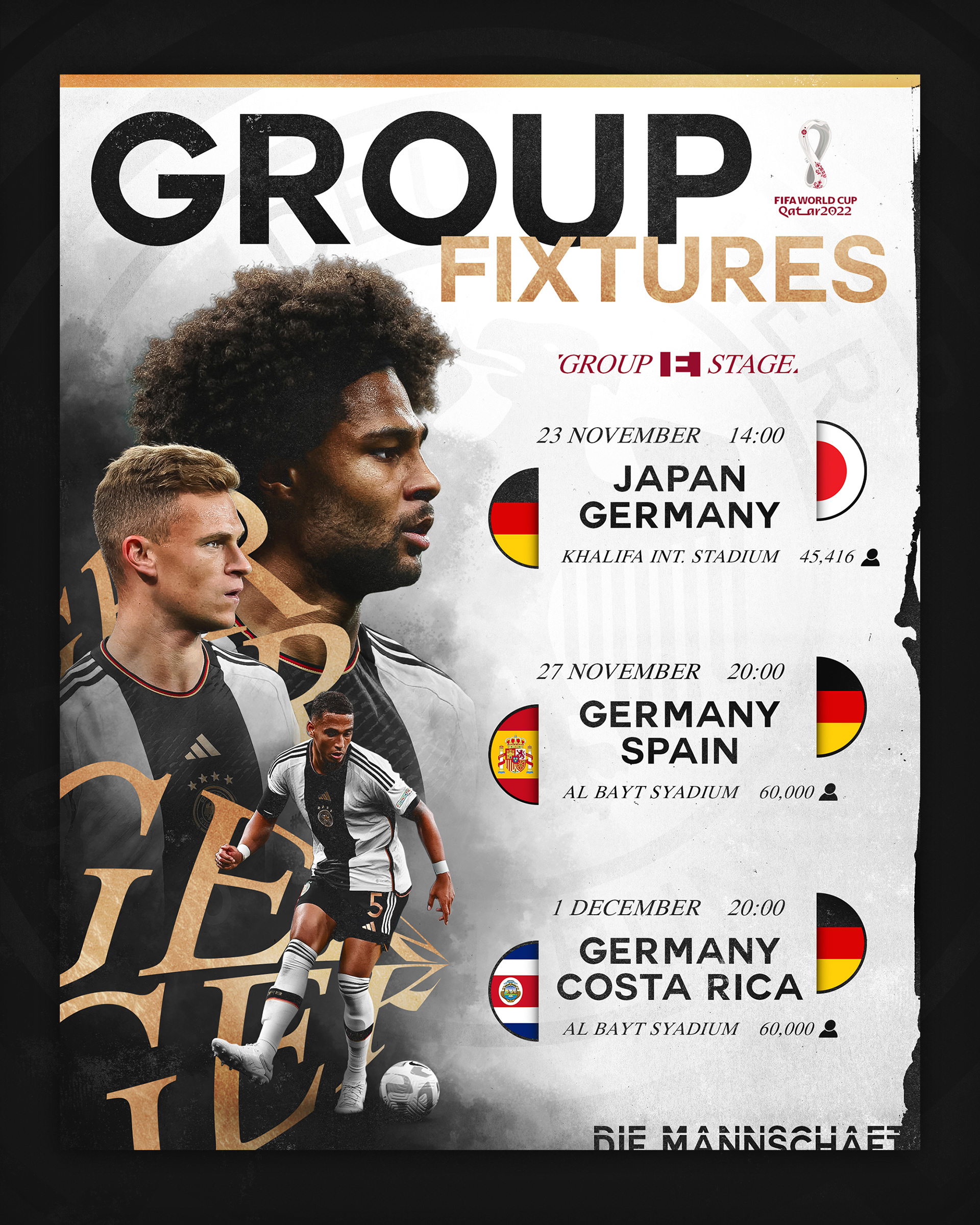 Group Fixtures