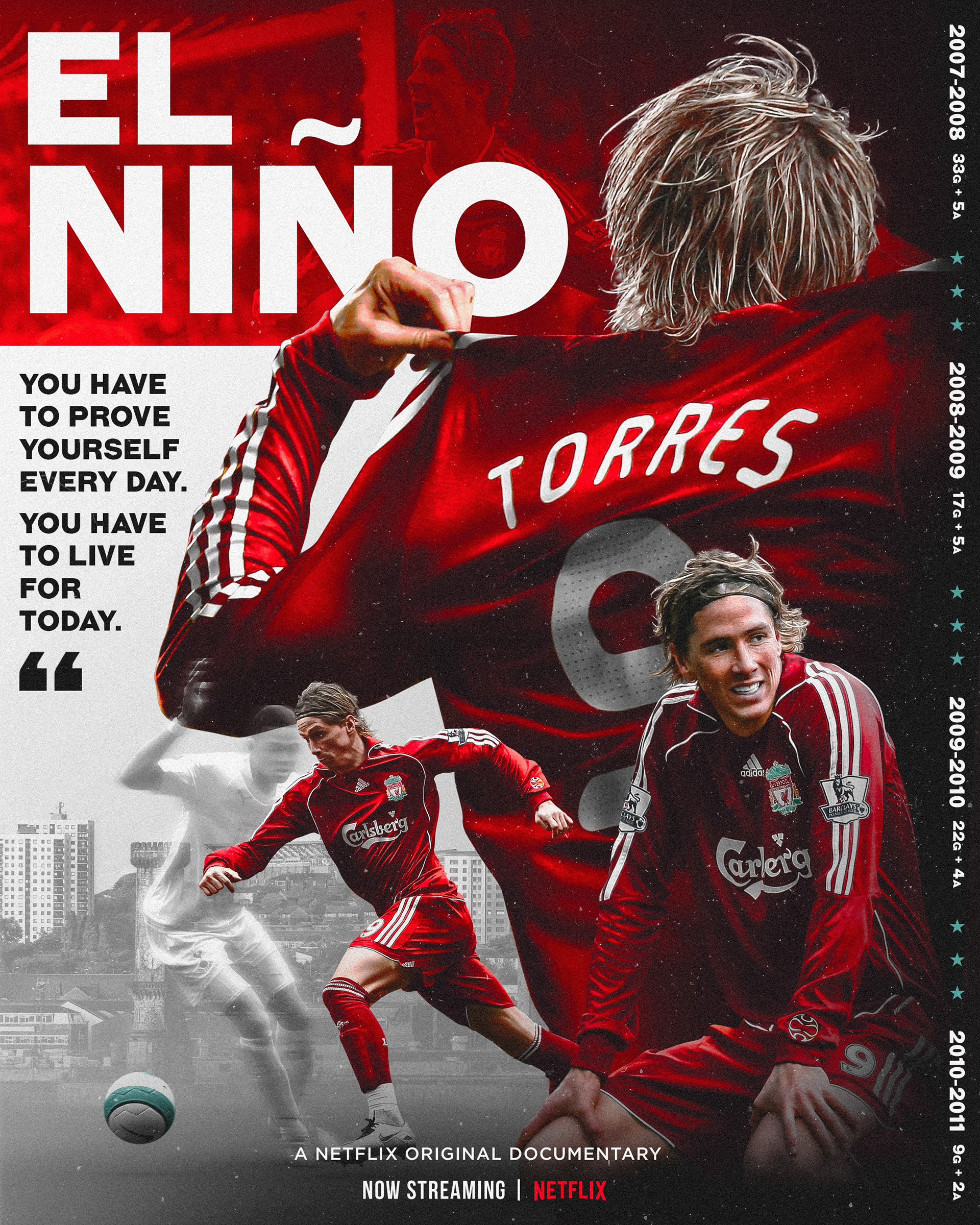 Fernando Torres