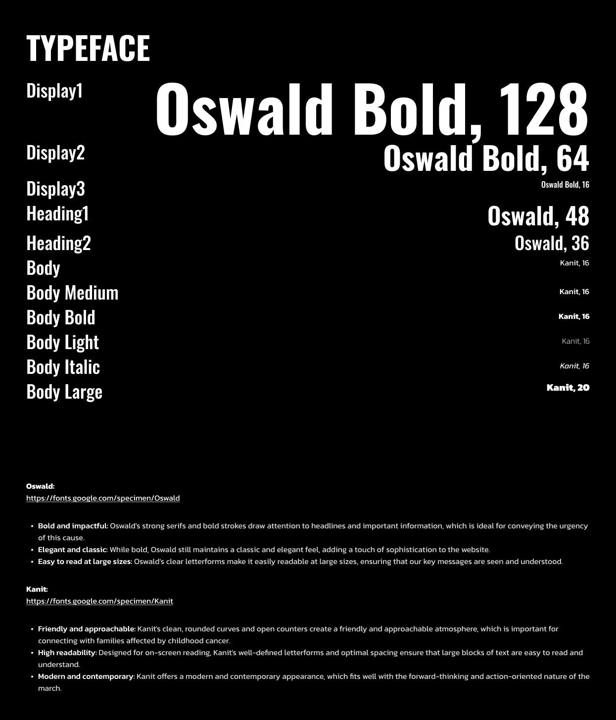 Font Guide