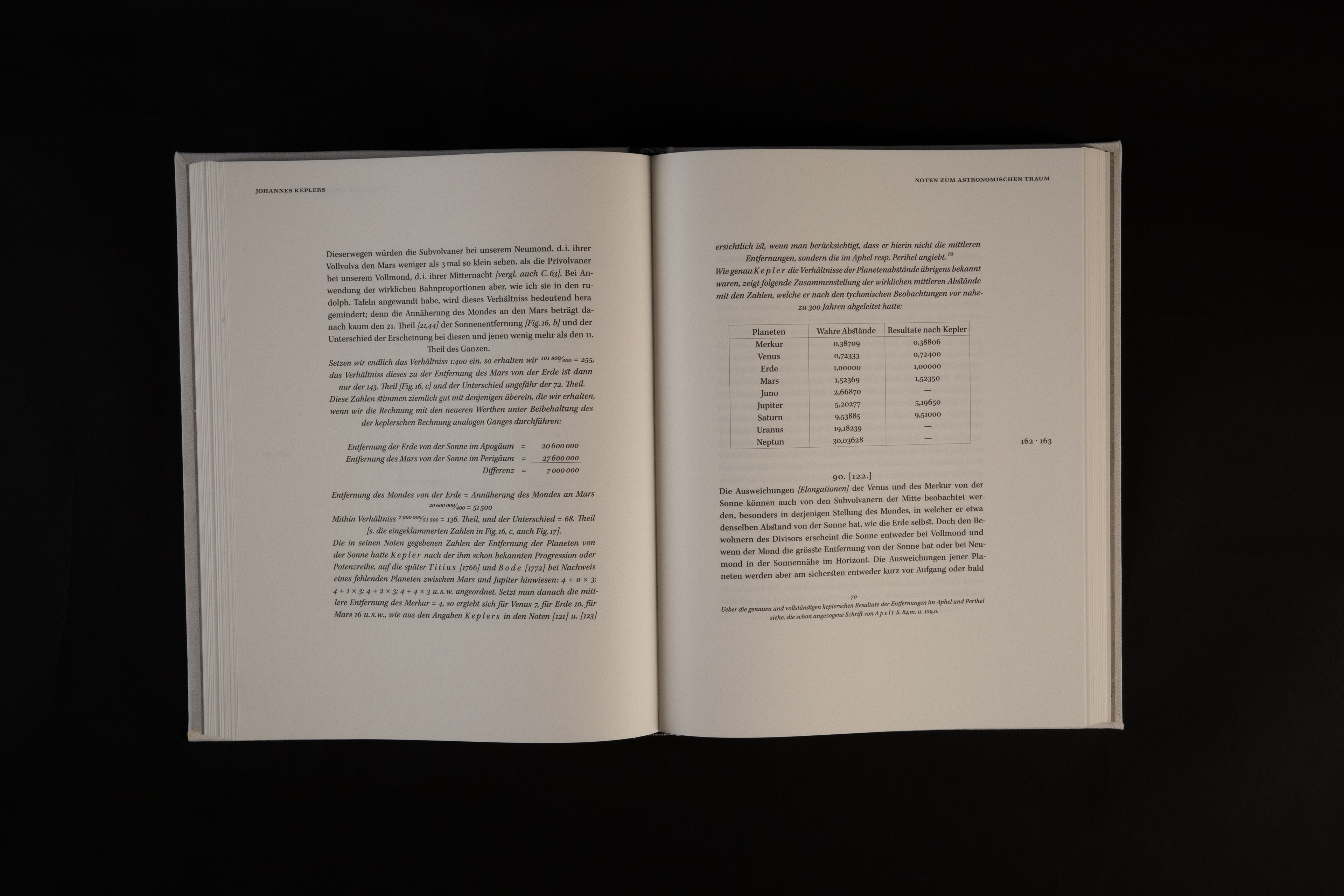‚Noten zum astronomischen Traum‘