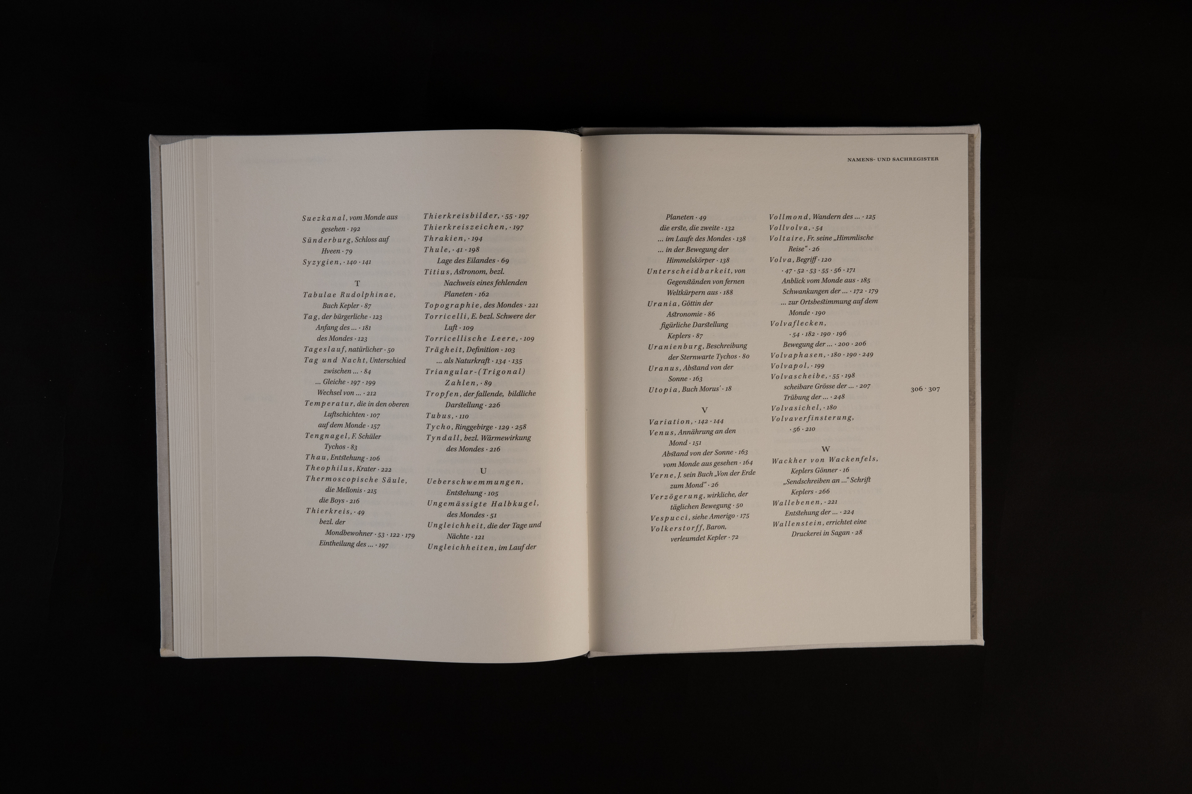 Namens- und Sachregister