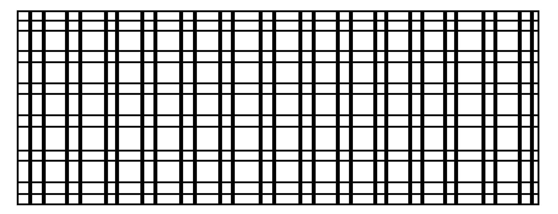2D Analysis: Grid Organization