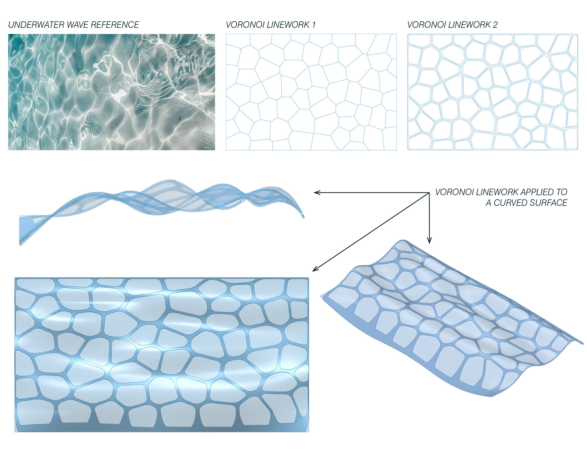 Voronoi Wave Shell Structure Experimentation