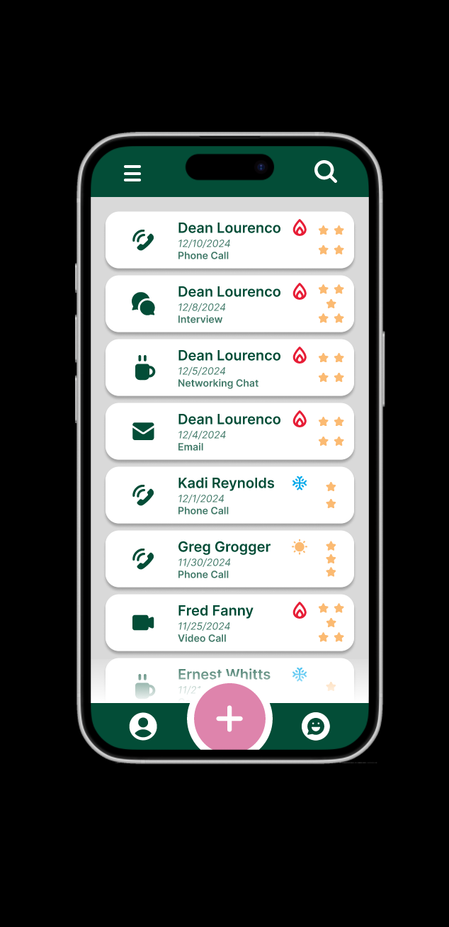Interactions Page