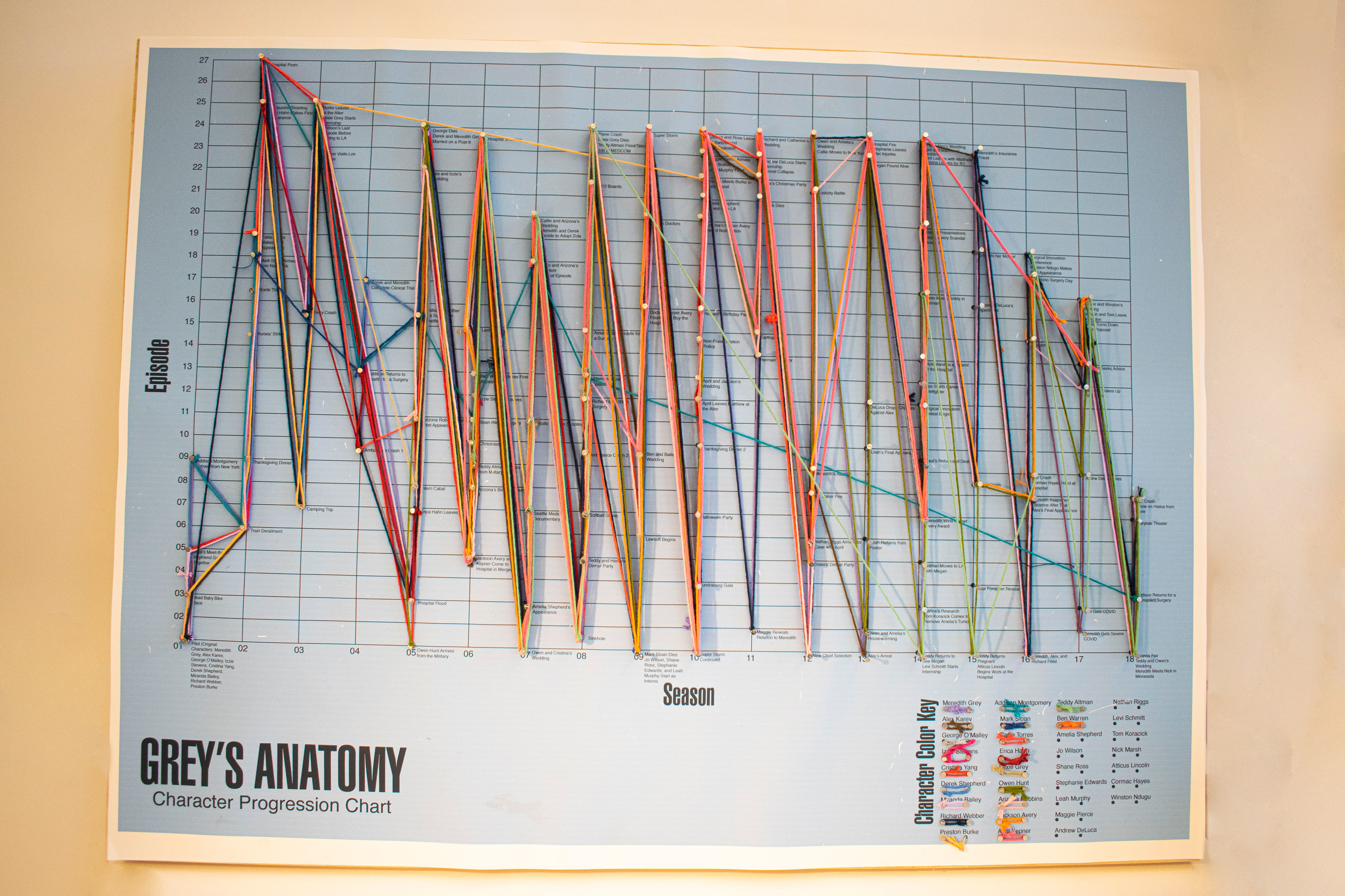 Structure + Morphology