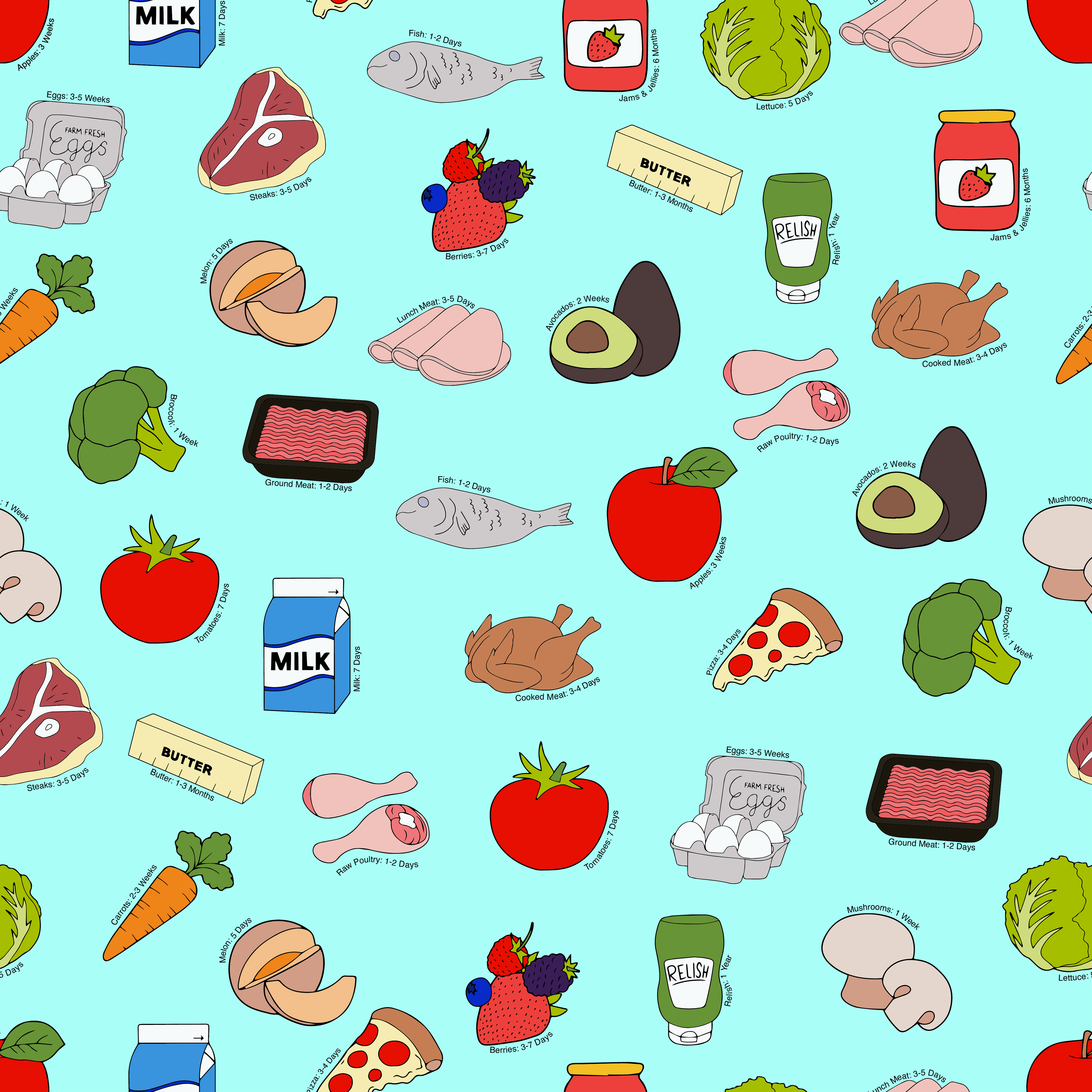 Shelf Life Wallpaper
