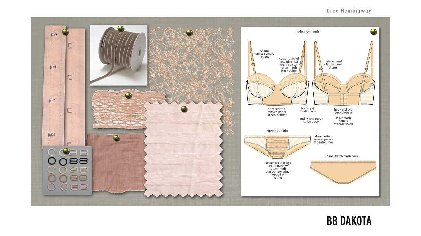 INTIMATES DESIGN