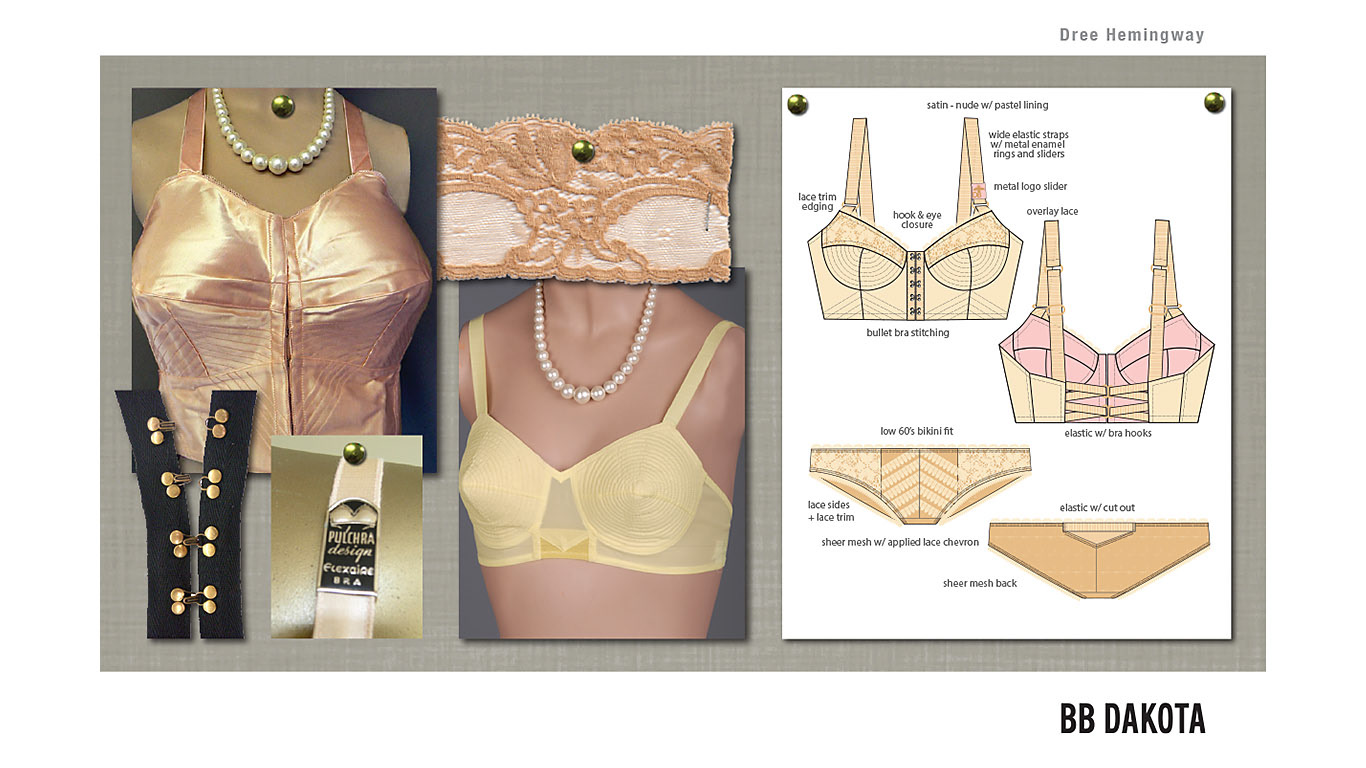 INTIMATES DESIGN
