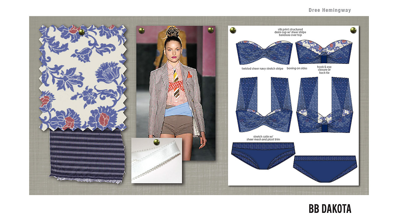 INTIMATES DESIGN