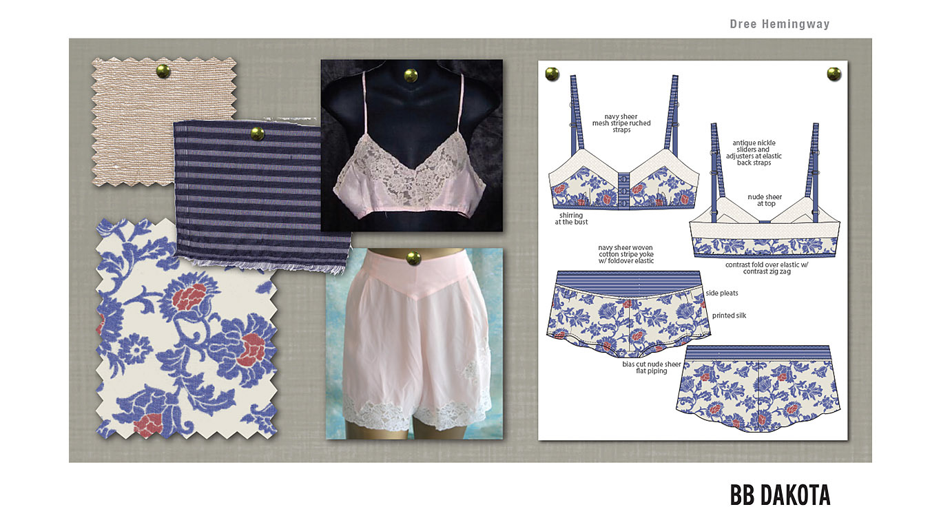INTIMATES DESIGN