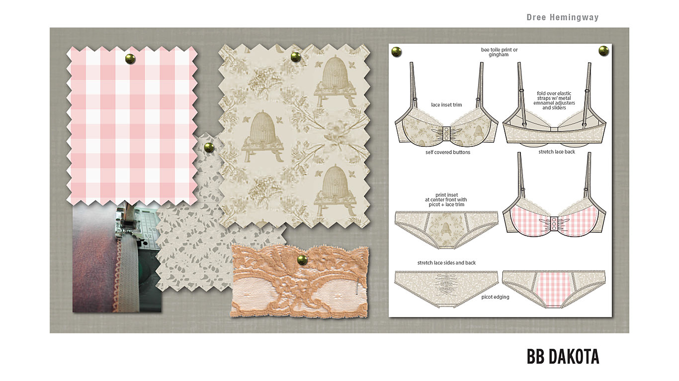 INTIMATES DESIGN