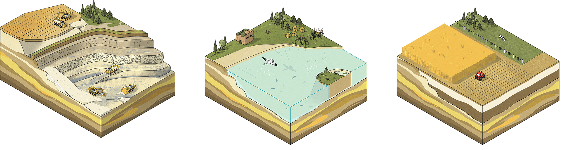 illustration isométrique de la remise en état d'une carrière d'argile