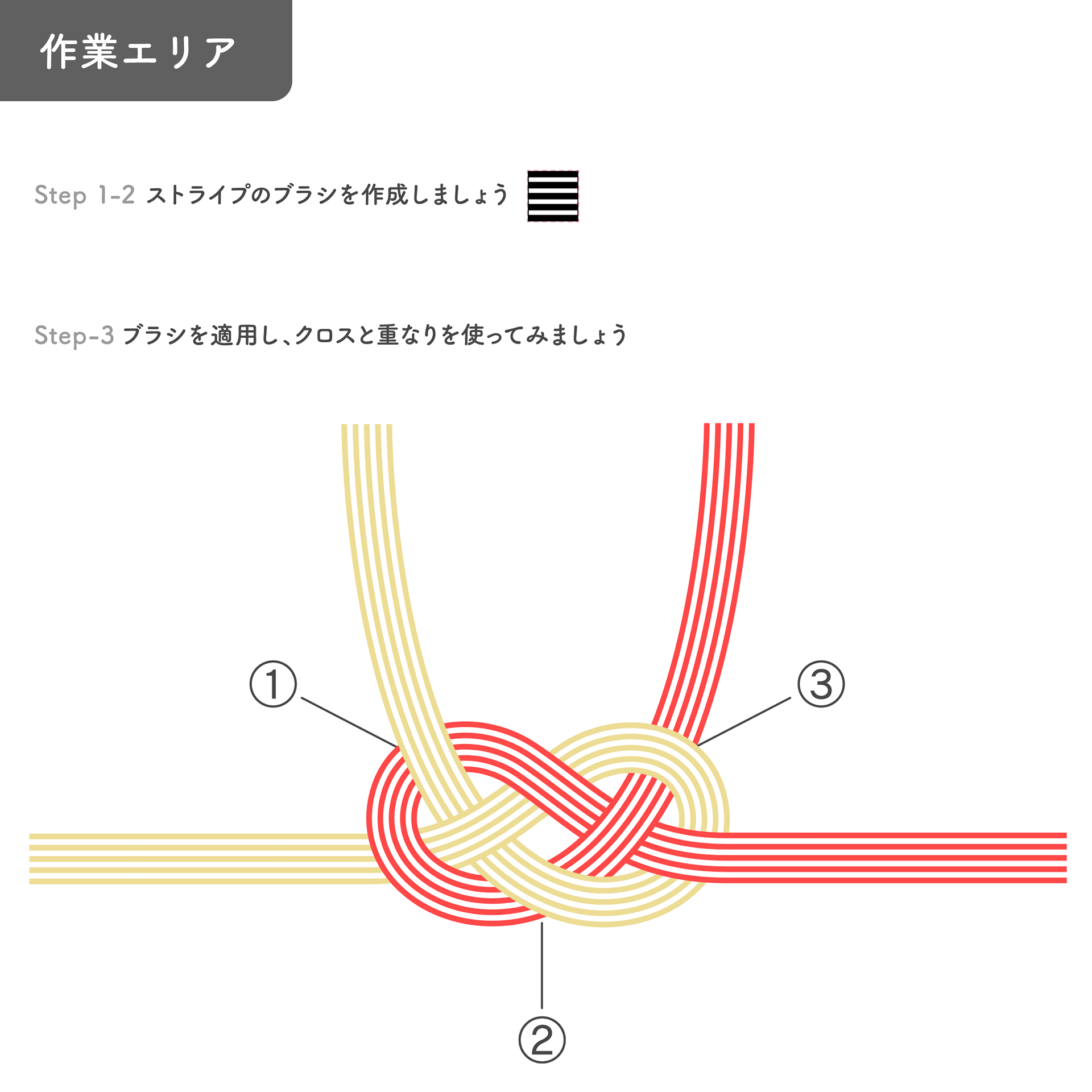 ことはじめドリル ILLUSTRATO 課題1-3