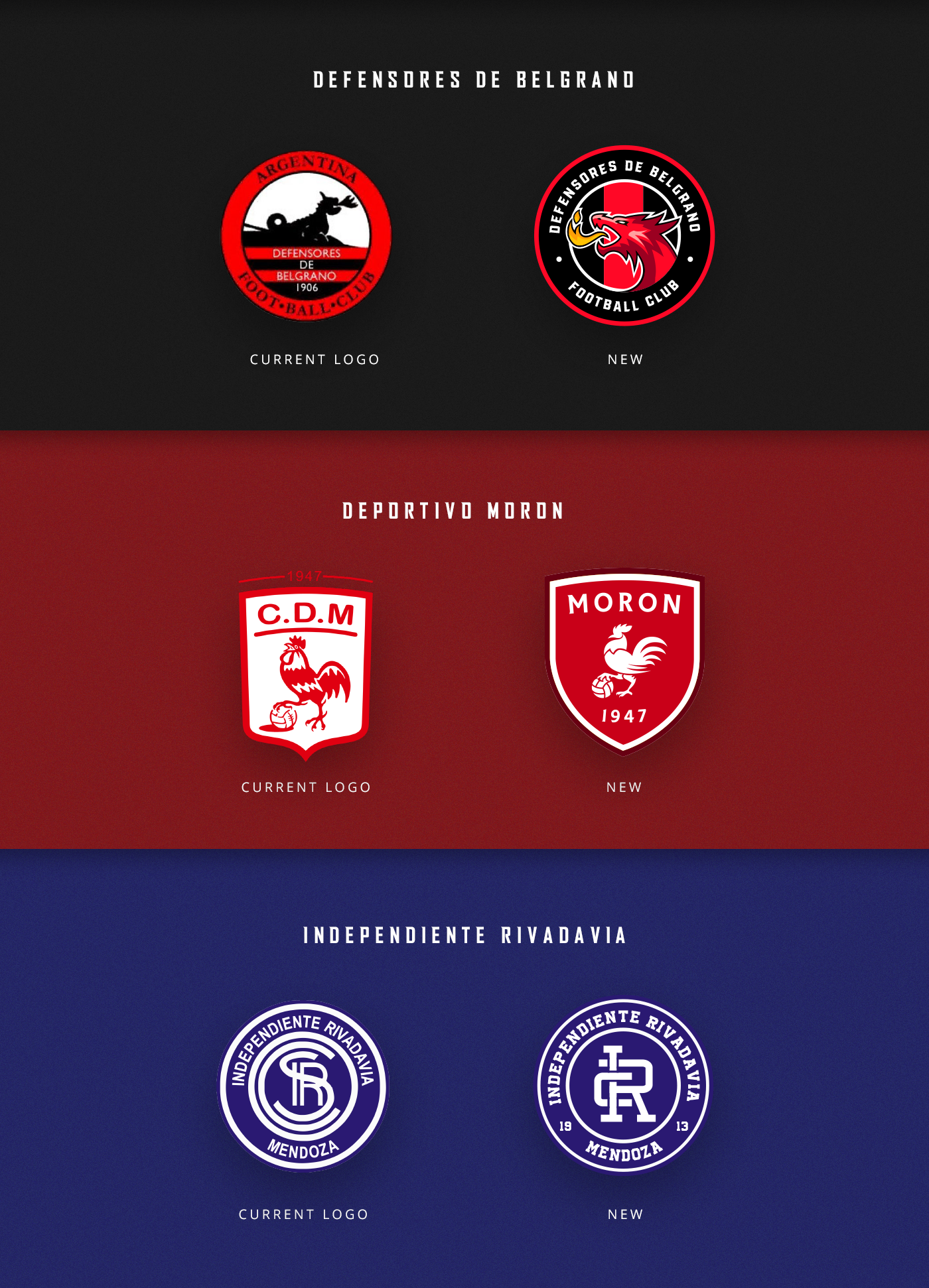 Rebranding a Football Club