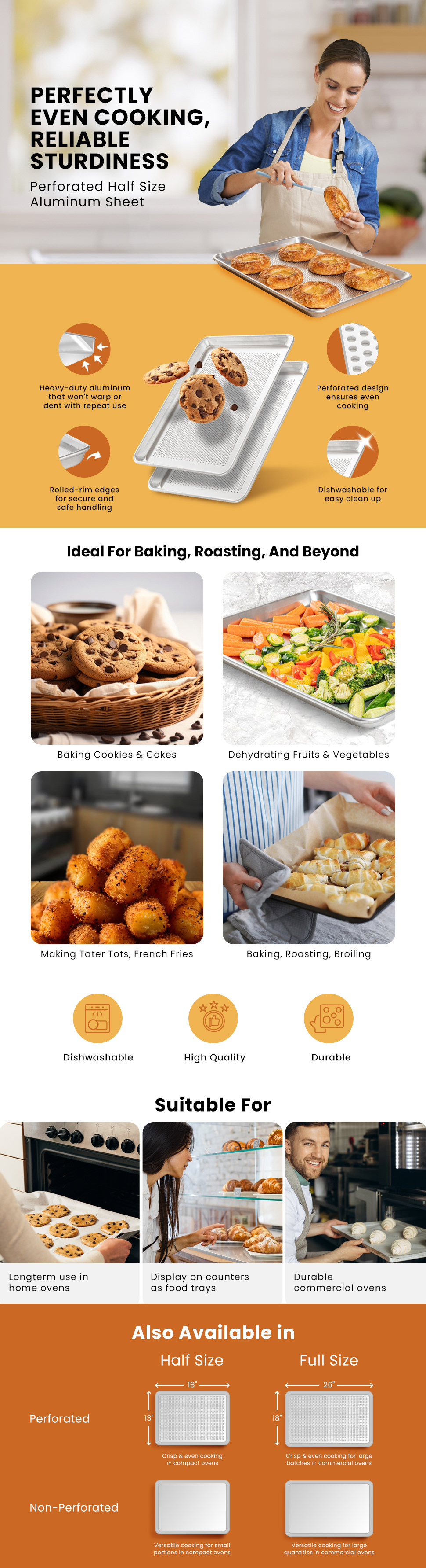 Aluminium sheets for Baking