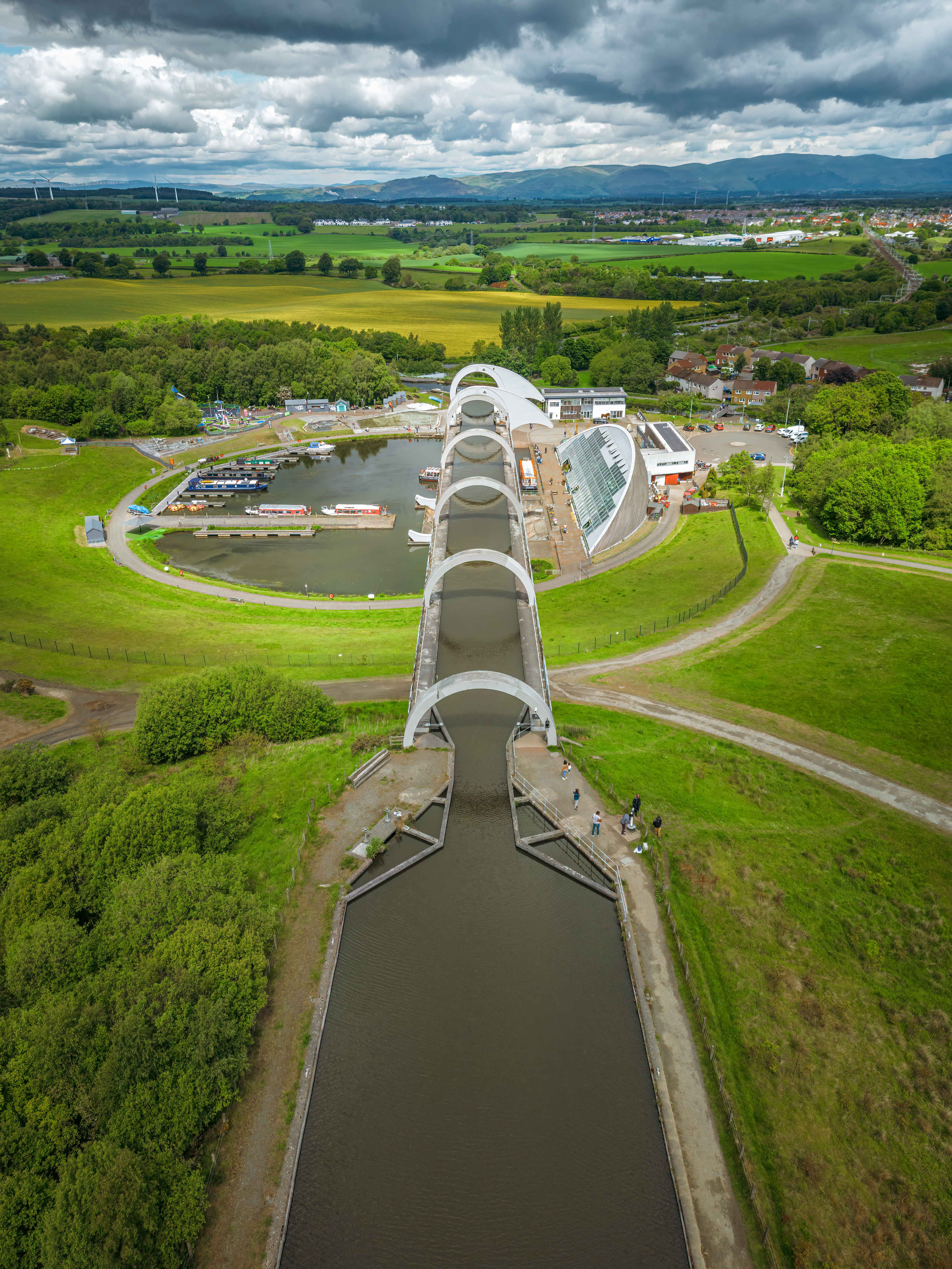Falkirk Wheel