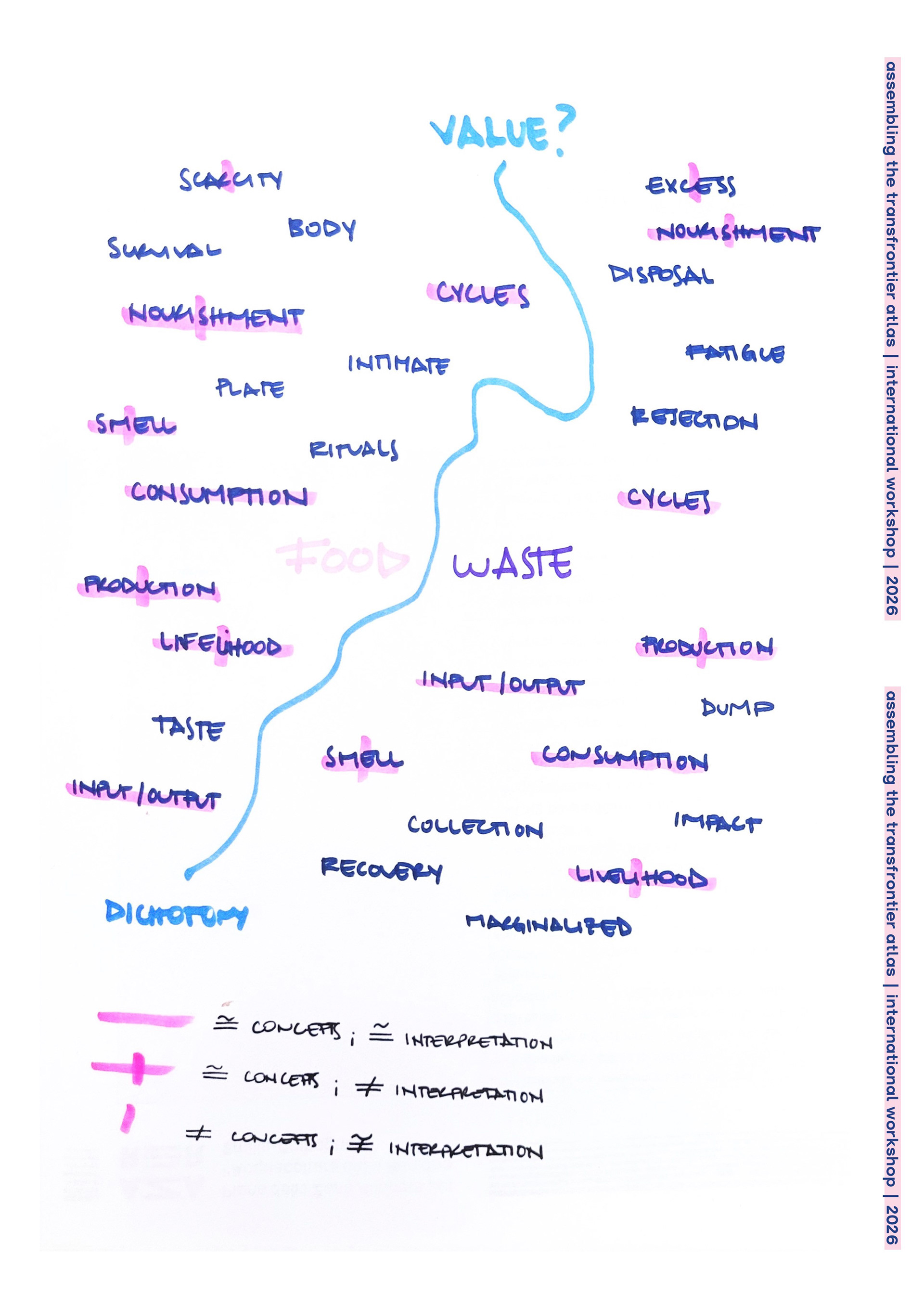 Giovanna Deltregia Martinelli IUAV | Master's student | Urban and Spatial Planning
