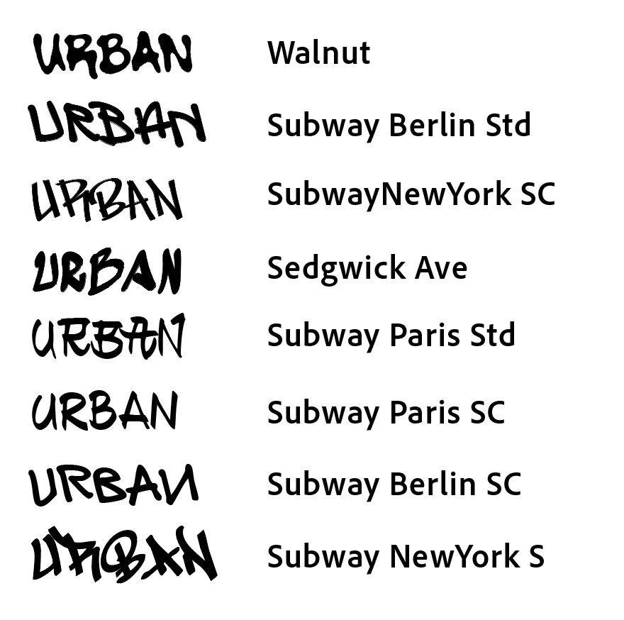 type testing