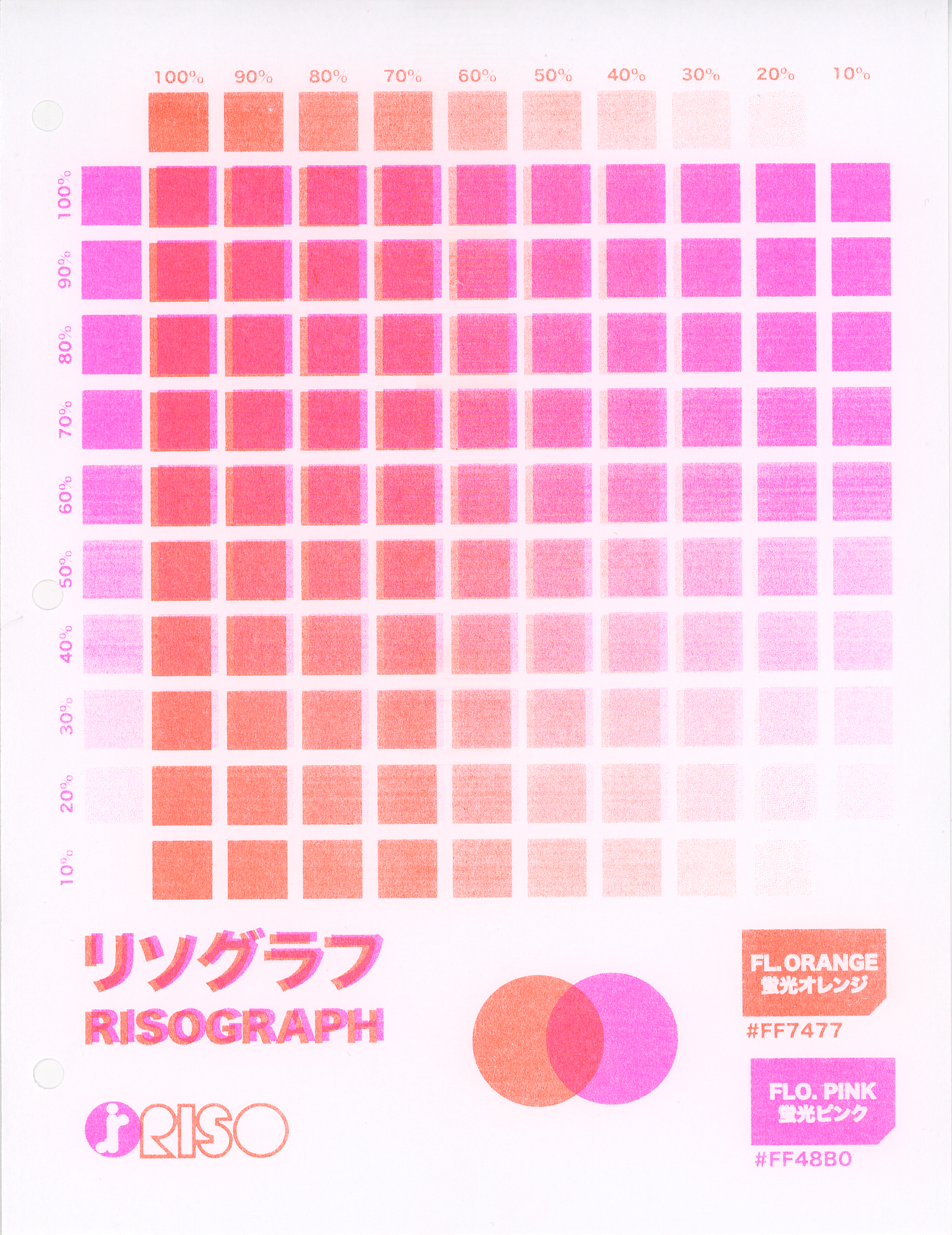 fl.orange-fl.pink