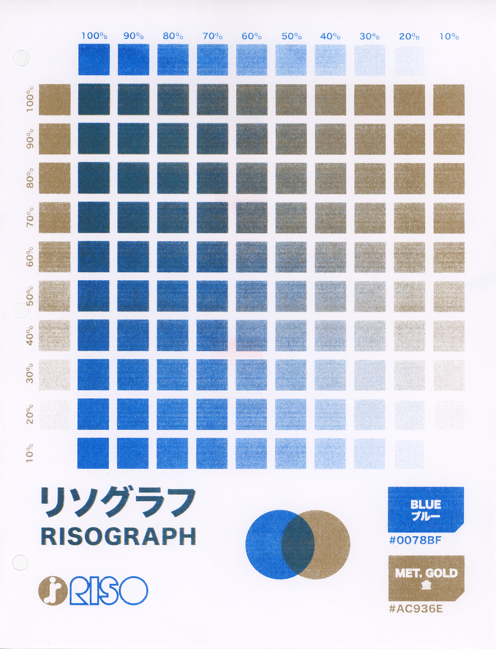 blue-gold