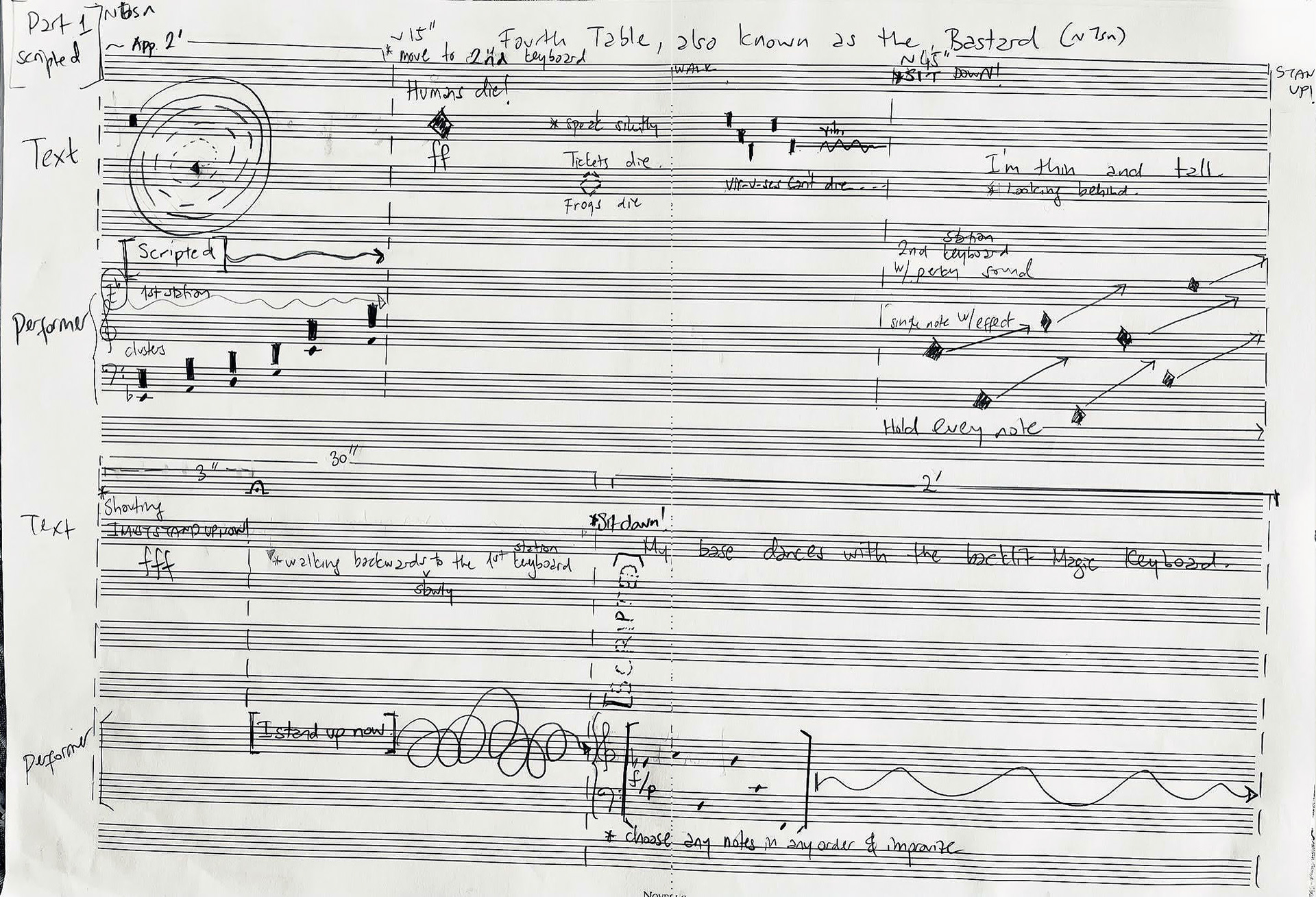The graphic notation written by composer Selen Gülün accompanies Irem Gunaydin’s written work, “Fourth Table also known as the Bastard,” as part of “Scripted Expanded Molded I Scripted Expanded Molded I.”