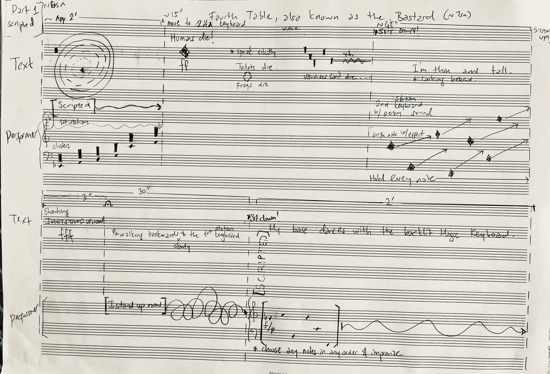 Graphical scores composed by jazz musician Selen Gülün, inspired by İrem Günaydın’s text “Fourth Table also known as the Bastard.” Created on the occasion of the exhibition “Scripted Expanded Molded I,” these scores were performed live as part of the exhibition, translating the written work into musical notation and temporal experience.