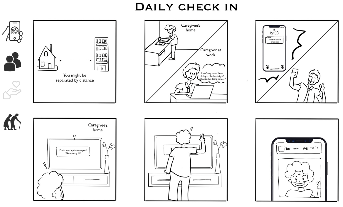 Daily Check In storyboard