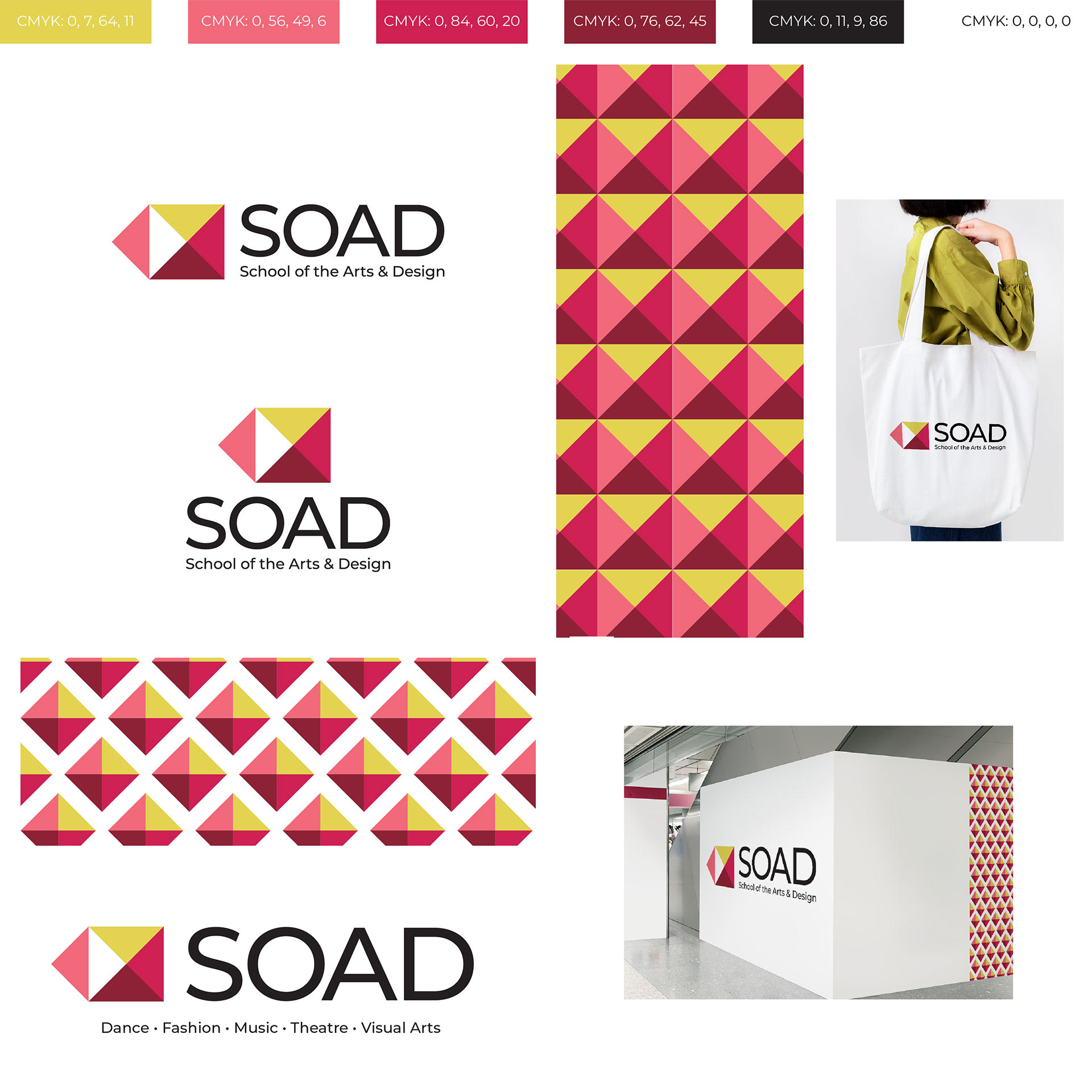 Abbreviated Brand Sheet