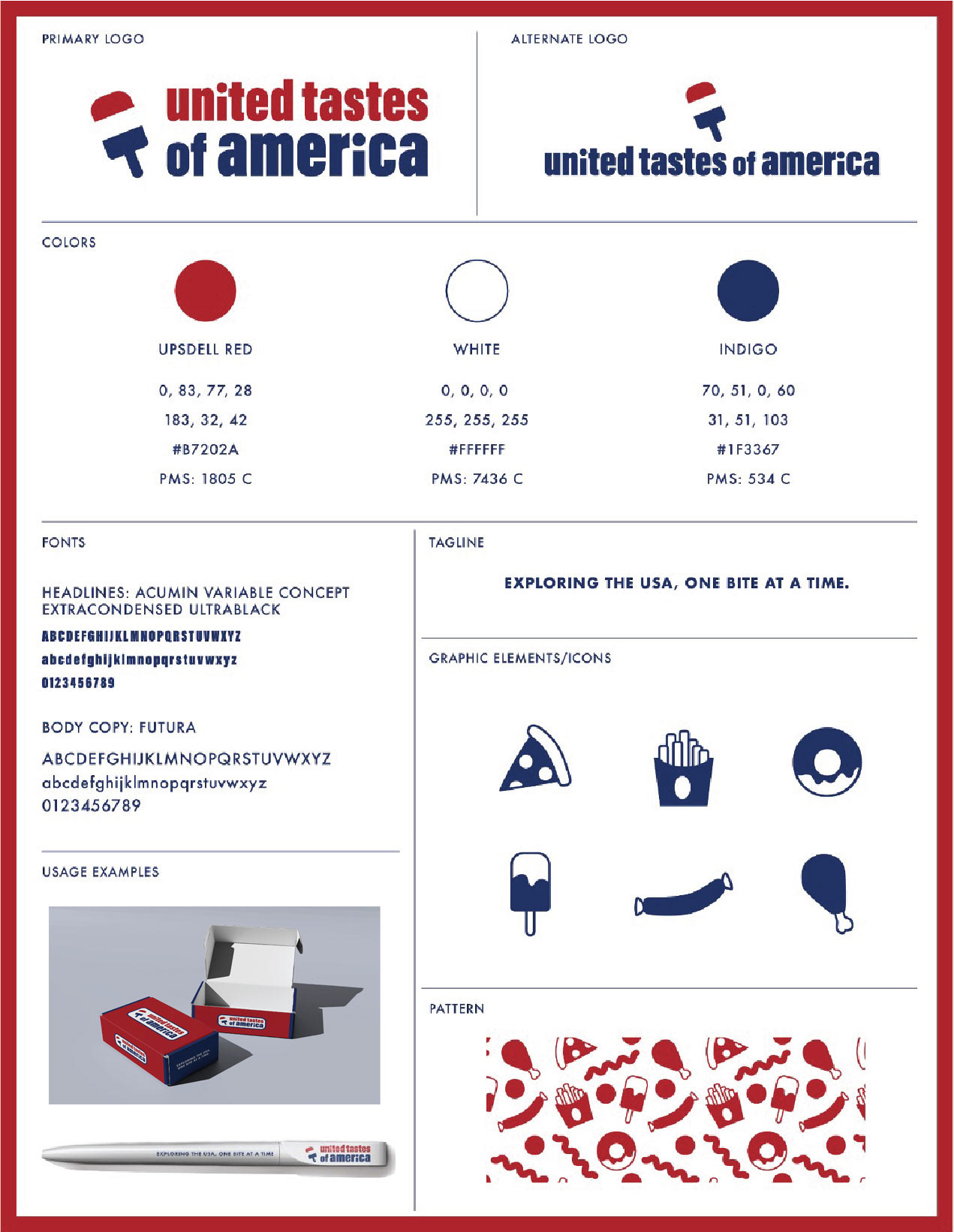 Abbreviated Brand Sheet