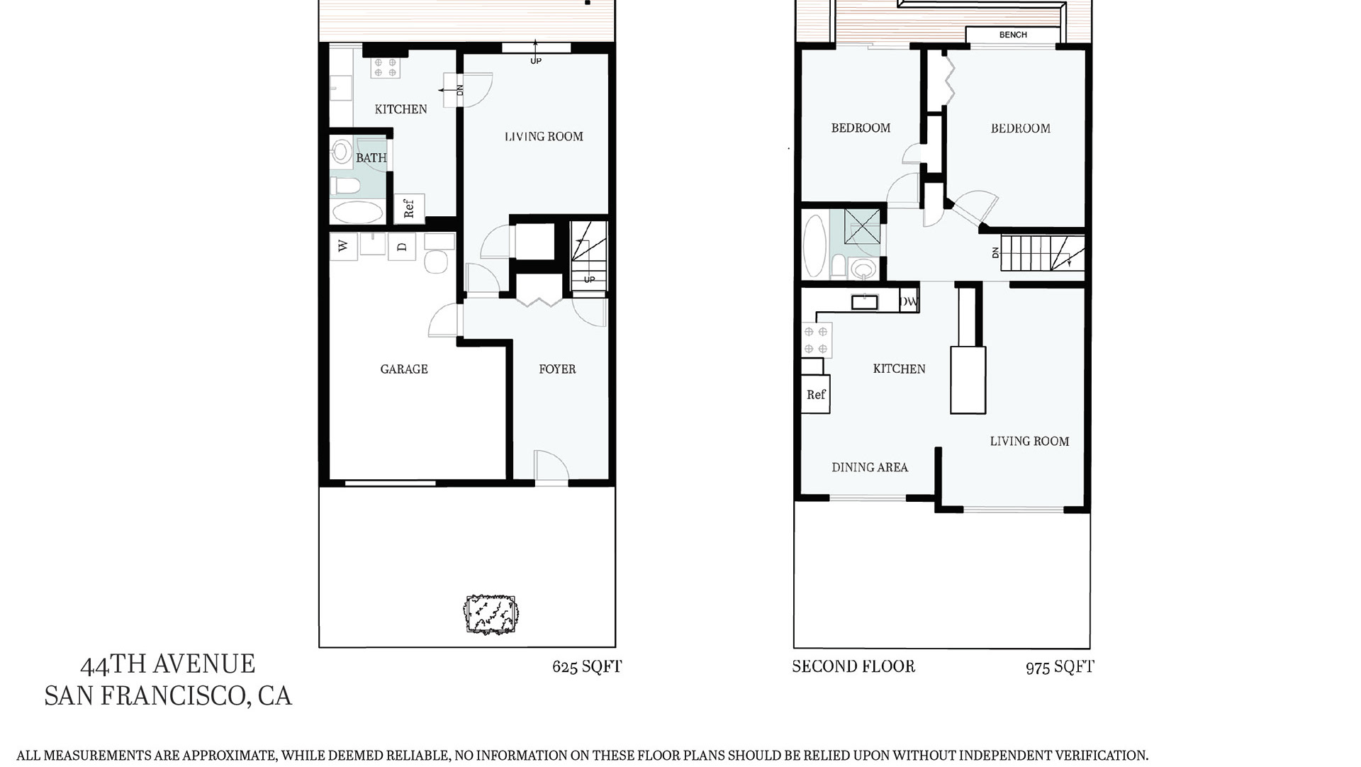 Emily Cassidy Illustrations MILL CREEK ROAD
