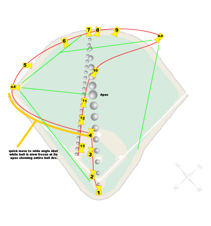 Plan View Camera Path