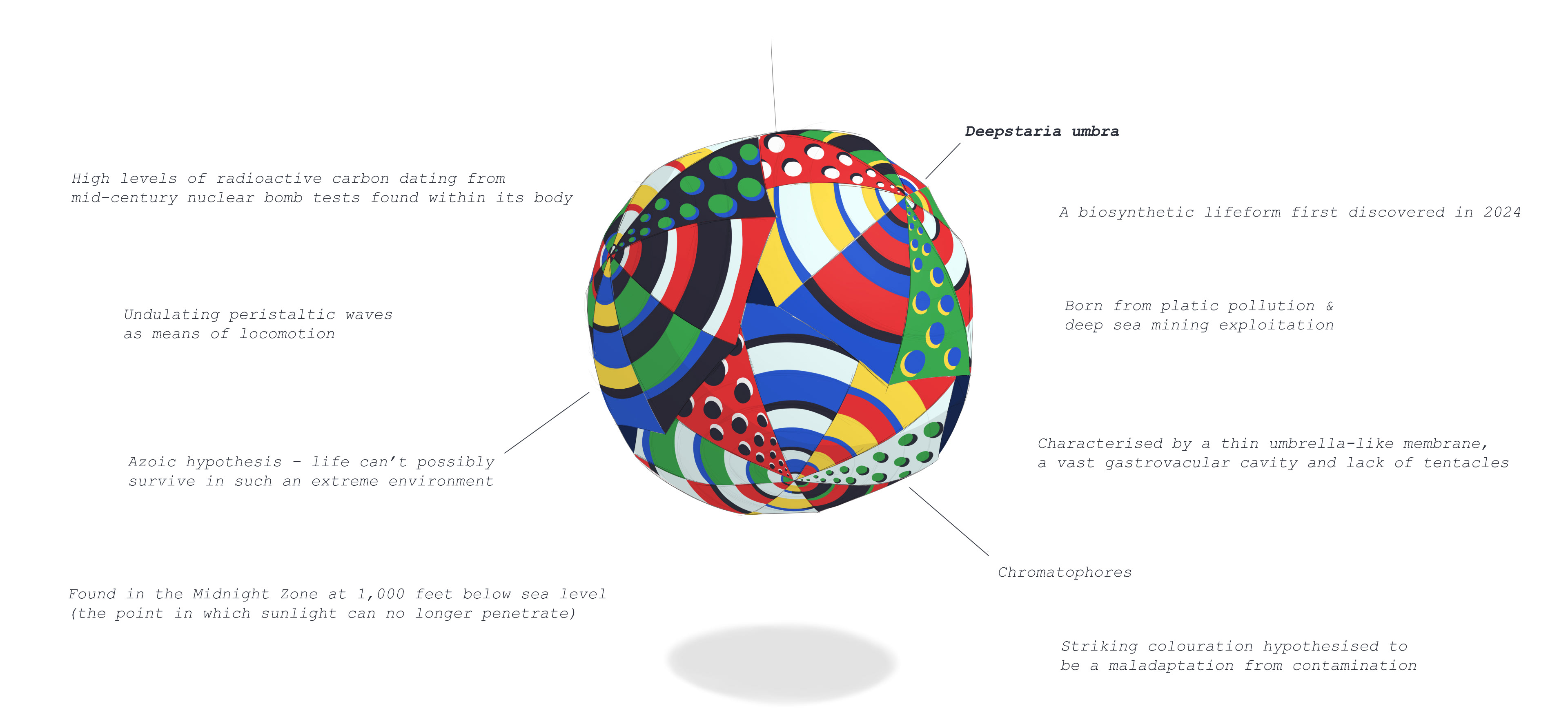 Illustrated concept art with text explaining the lore of a biosynthetic jellyfish sculpture.