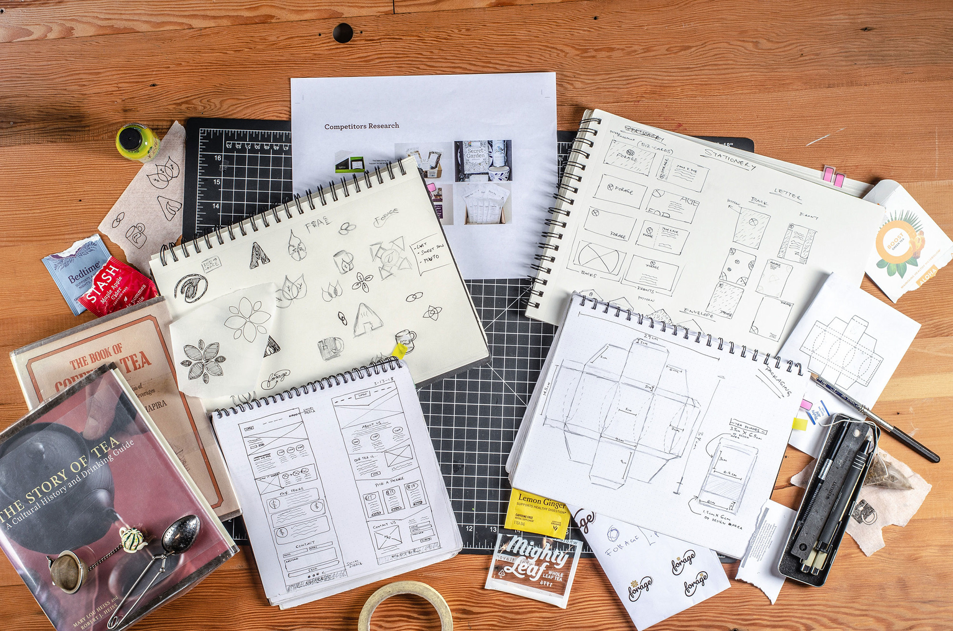 Process and Inspiration